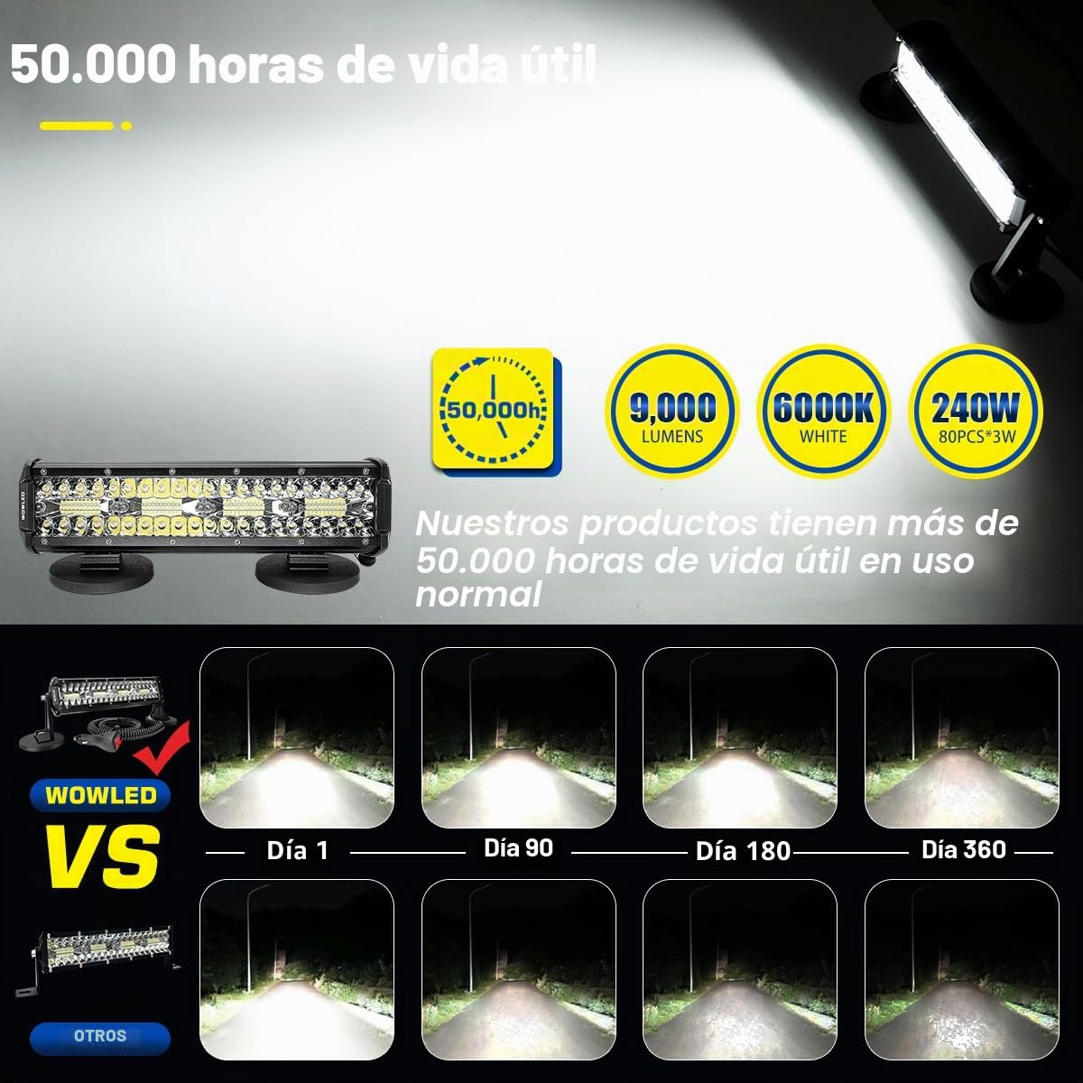 Barra de luz LED magnética (30 cm, súper luminosa, para encendedor de cigarrillos, 6000 K, imanes potentes, montaje de 4 vías, 12/24 V, tractor, remolque, ATV