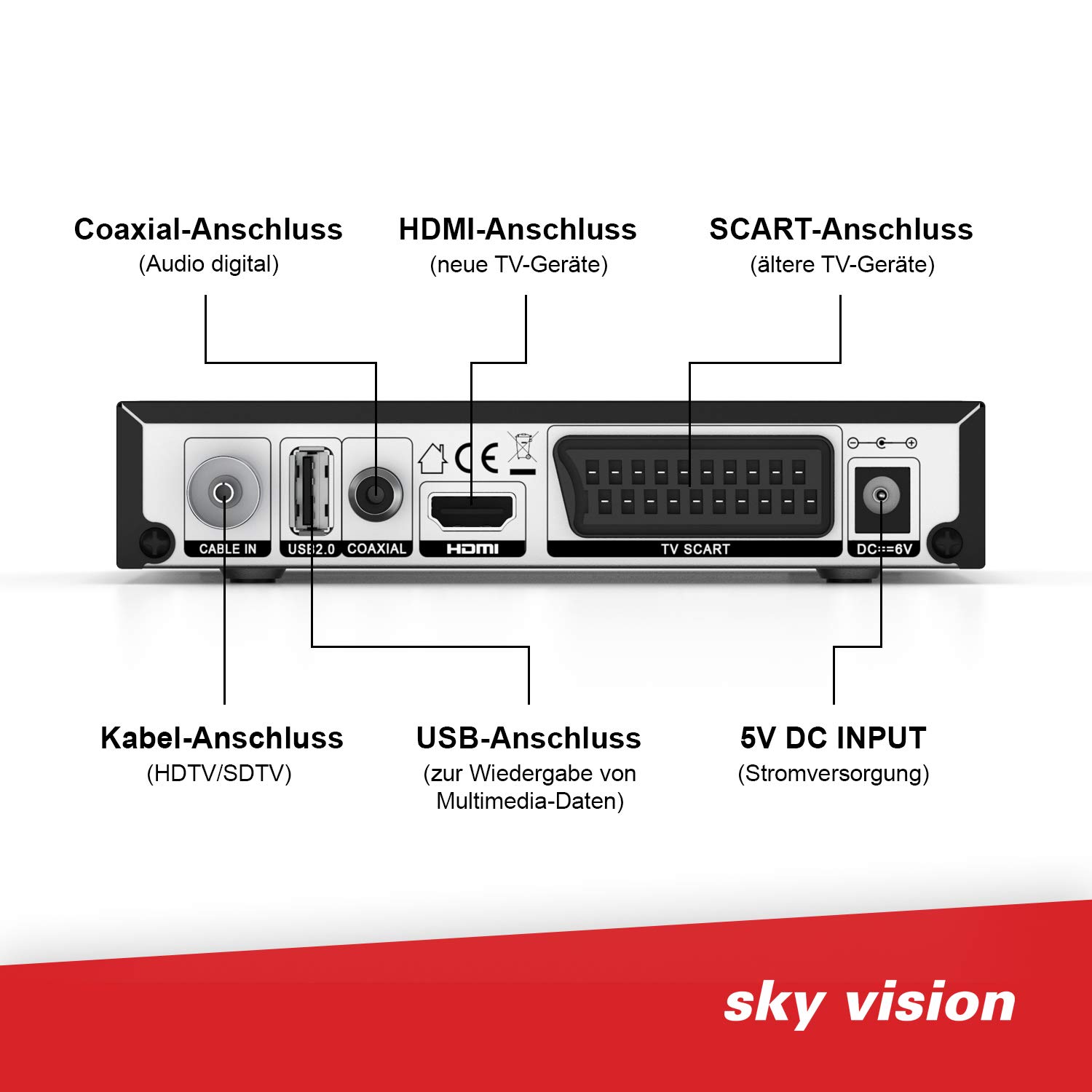 sky vision DVB C Kabel Receiver 210 C-HD - HD Receiver für Kabel TV, DVB C Receiver für HDTV, Digital Receiver für Kabel, HDTV Receiver Kabel für Full HD TV und Radio