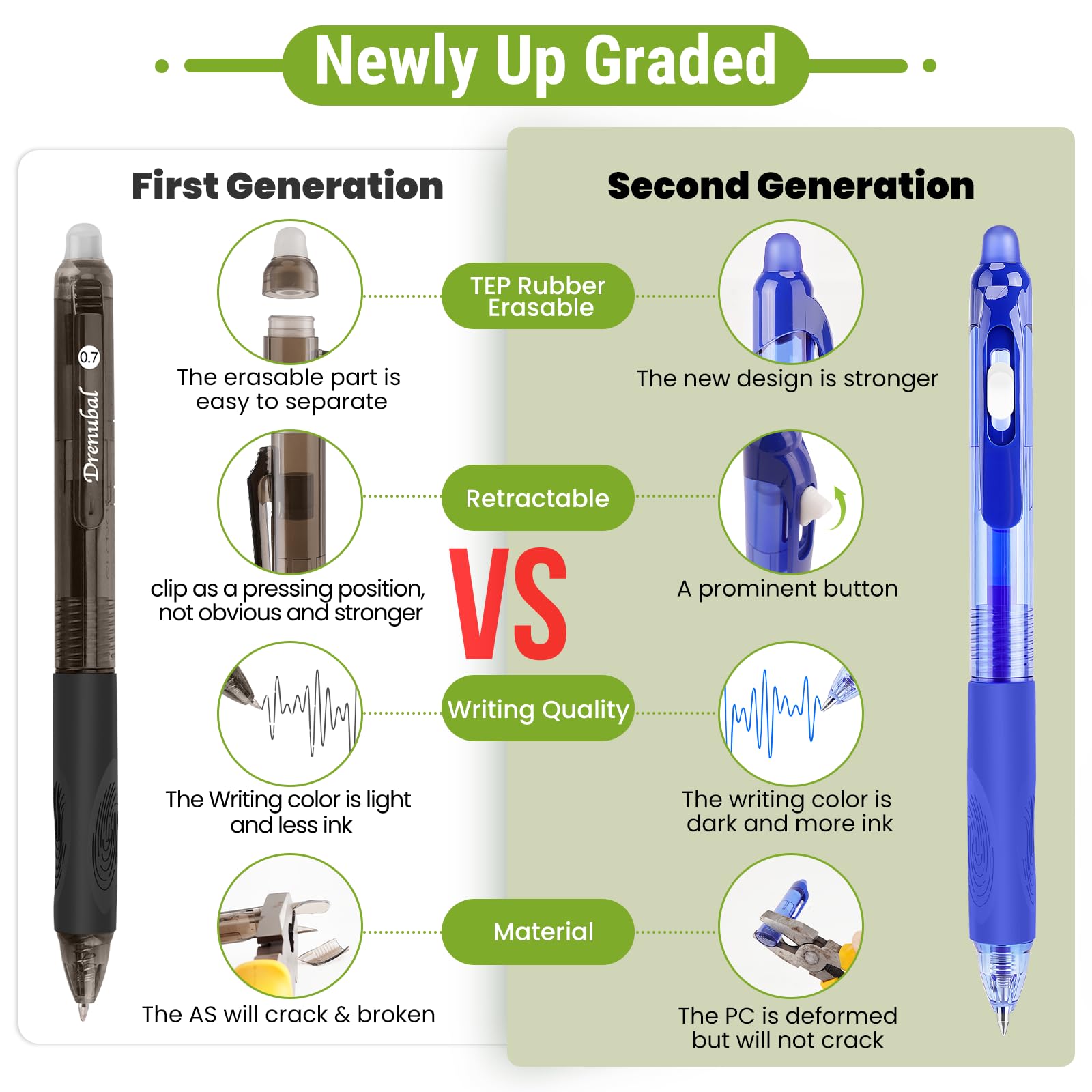 14 Colors Retractable Erasable Gel Pens Fine Point Assorted Color Inks for Drawing Writing Office - Gift Set — view 4