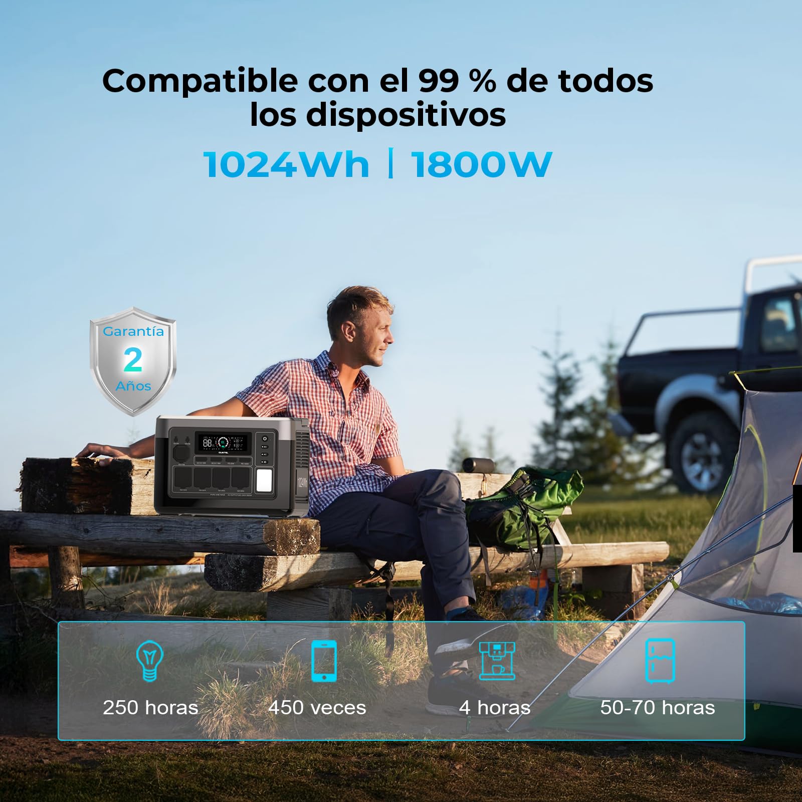 OUKITEL P1000PLUS Estación de Energía Portátil 1800W(Máxima 3600W) con Panel Solar 200W, Generador Solar con Batería LiFePO4 1024Wh, Carga Rápida de 1200 W