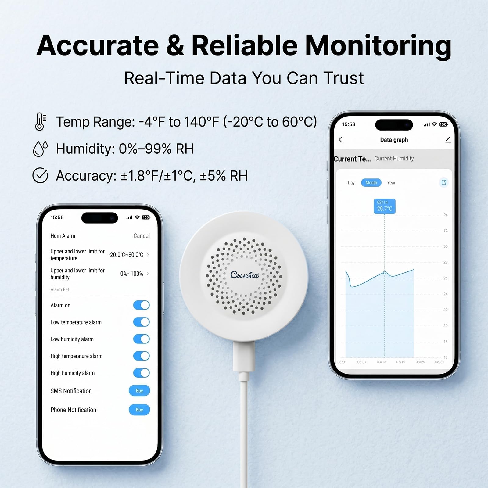 Sensore WiFi di Temperatura e Umidità con Allarme Sirena 100dB, Termometro e Igrometro Intelligente, Monitoraggio Remoto via App e Avvisi in Tempo Reale per Casa, Invernadero, Cantina