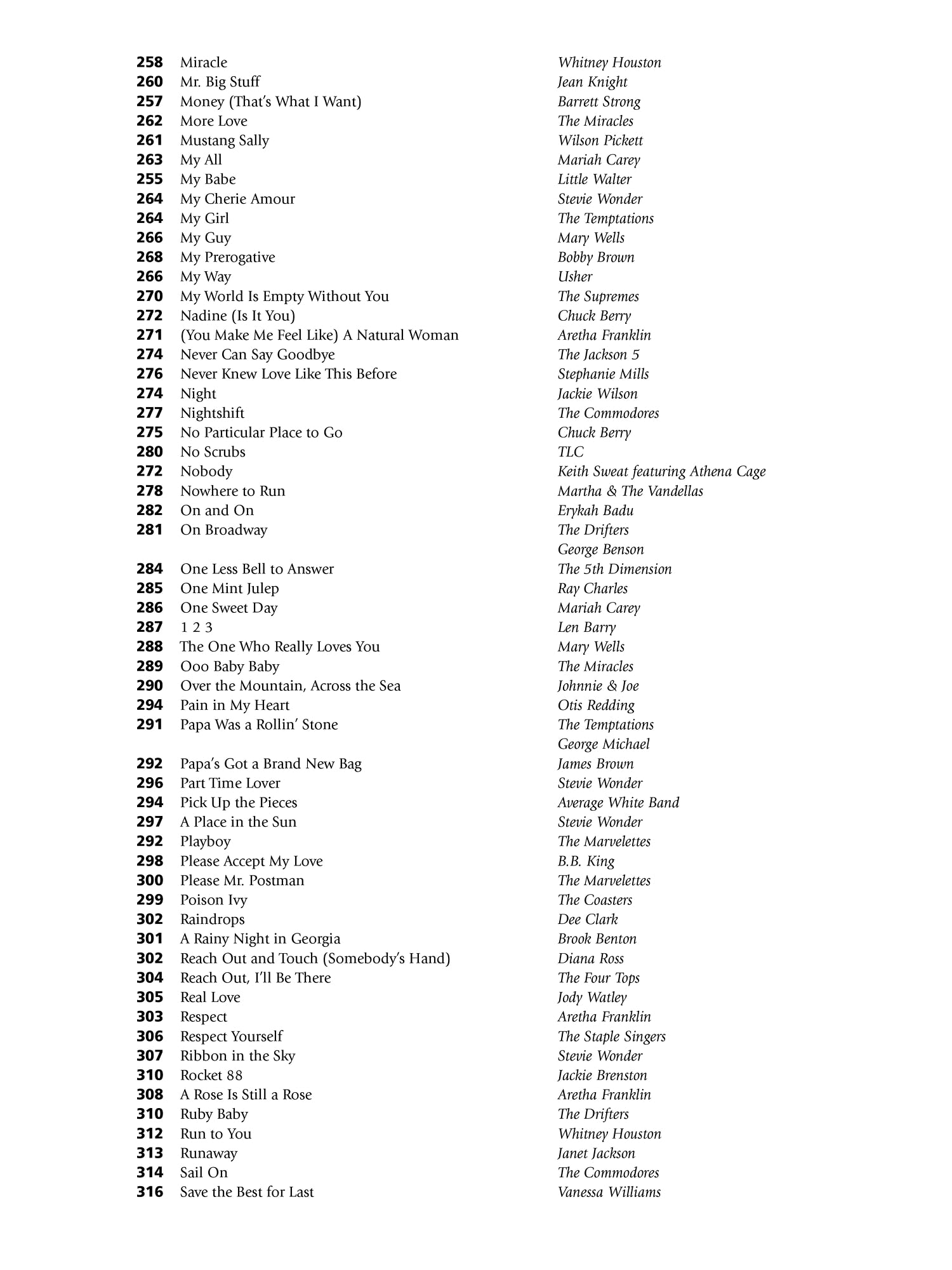 R&b Fake Book: 375 Rhythm and Blues Songs