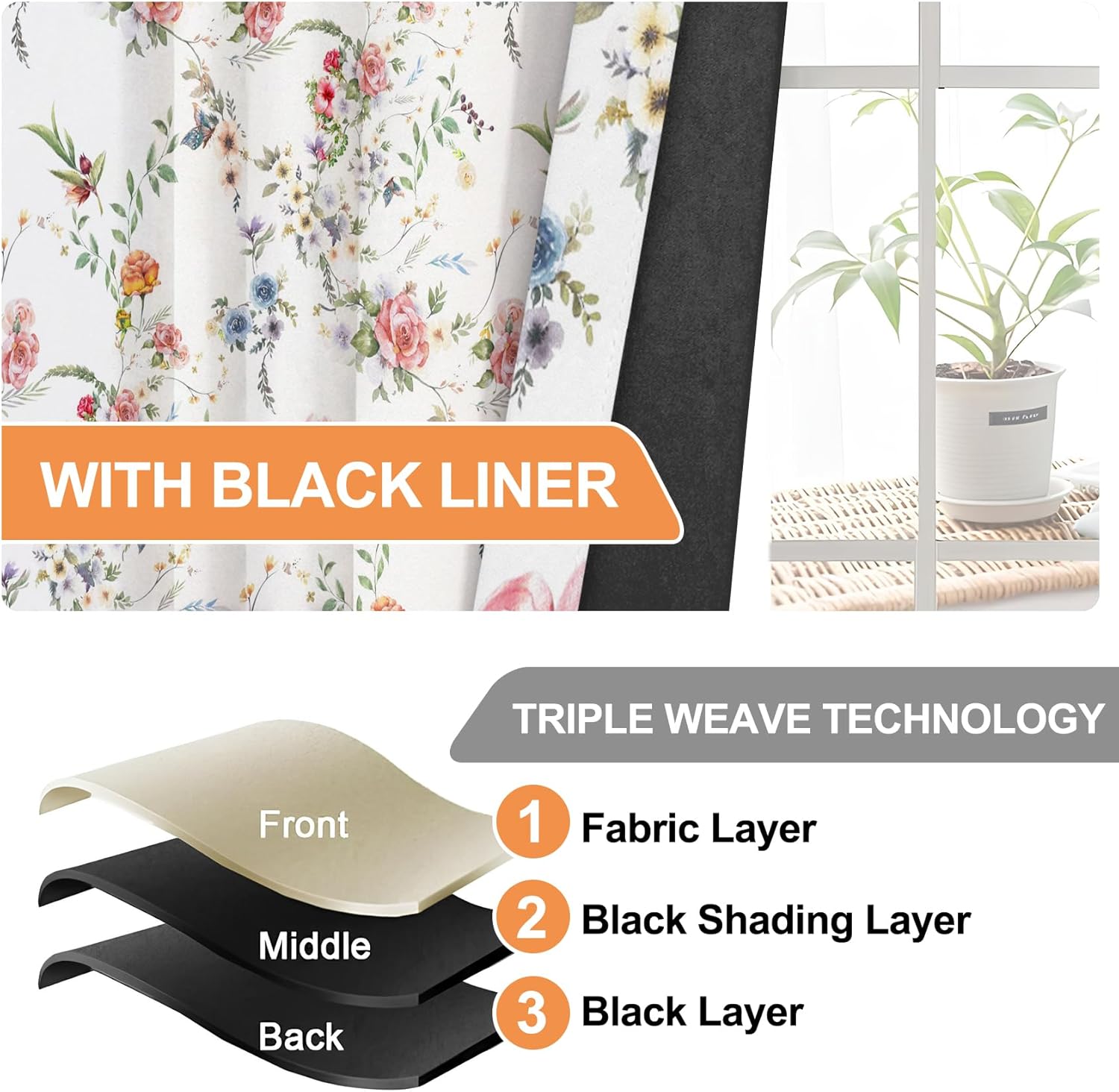 CSFOTO Spring Watercolor Flowers Blackout Curtains 2 Panels Colorful Plant Leaves Floral Pattern Bedroom Living Room Decoration Curtains Thermal Insulated Light Blocking, 42x63 Inches