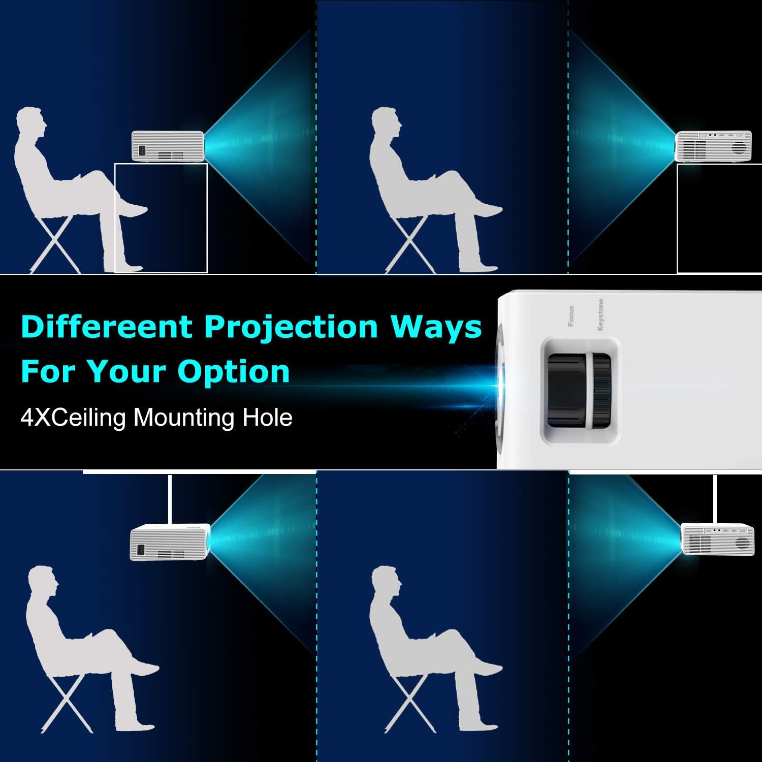 Gеt Dіѕсоunt оƒƒеr Projector, YABER Portable Projector with 5500LUX 60,000 HRS LED Lamp Life, 1080P and 200’’ Supported, Full HD Mini Movie Projector Compatible with Smartphone/Fire Stick/TV/PS4 Ideal for Home Theater