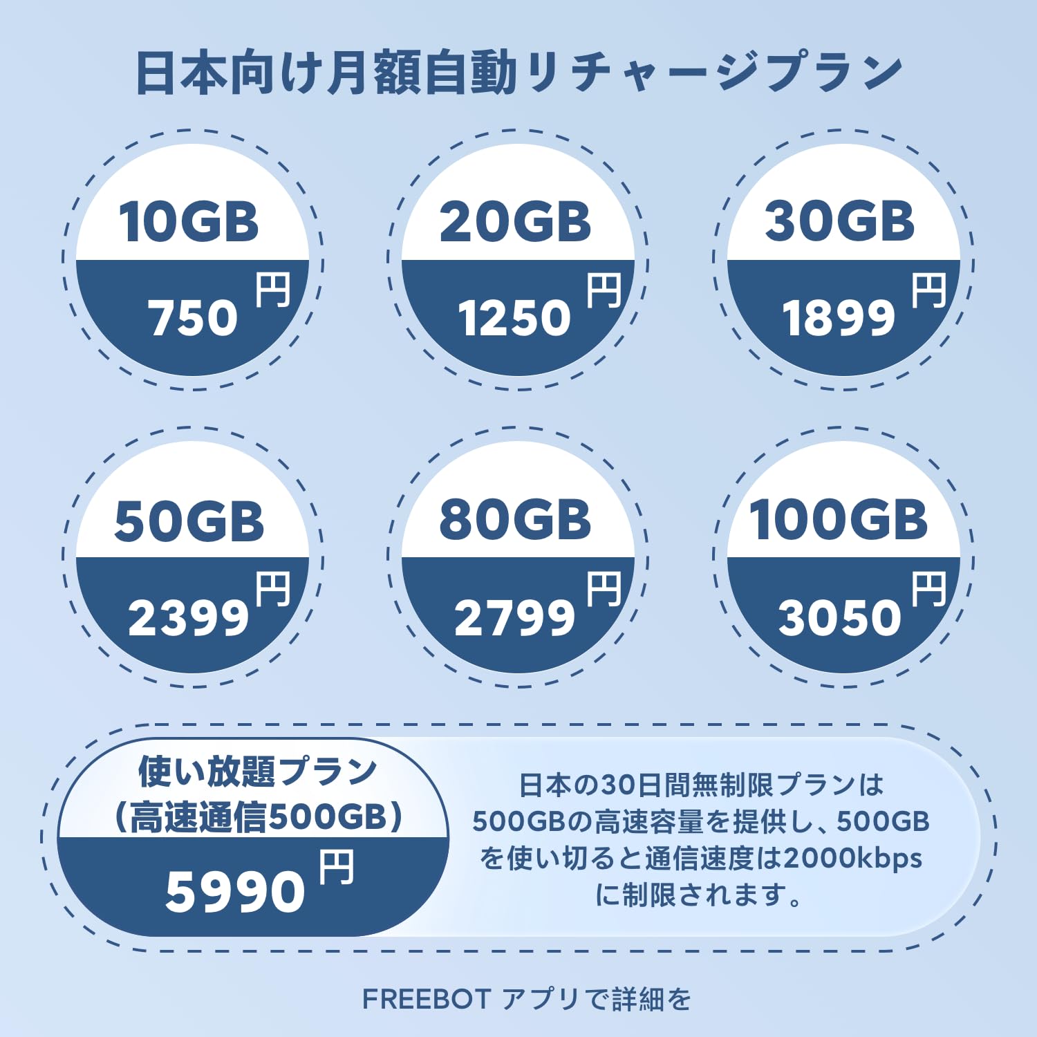 Amazon.co.jp: ホームルーター モバイルルーター simフリー WiFi