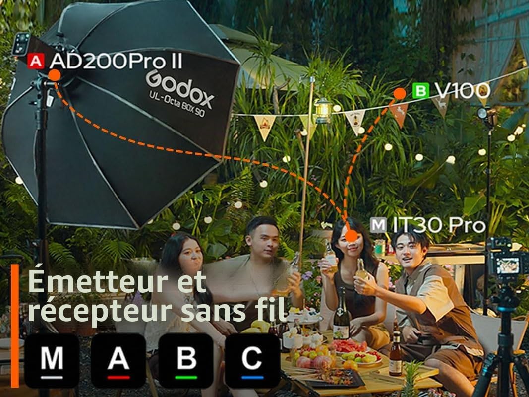 GODOX IT30PRO S Appareil Photo Flash avec diffuseur, IT30 Pro S Mini Flash, TTL HSS 1/8000s Flash, Compatible avec Sony Alpha A9 III a7III a7CII a7IV a7C a7RV a7 a7SIII a6700 a6400 ZV-E10 II ZV1