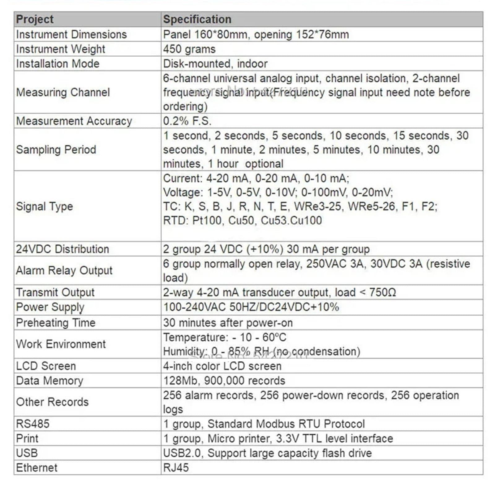 datenlogger Datenrekorder Datenlogger 6 Kanäle Temperatur Druck Luftfeuchtigkeit Strom Spannung(4 Channels 220V)