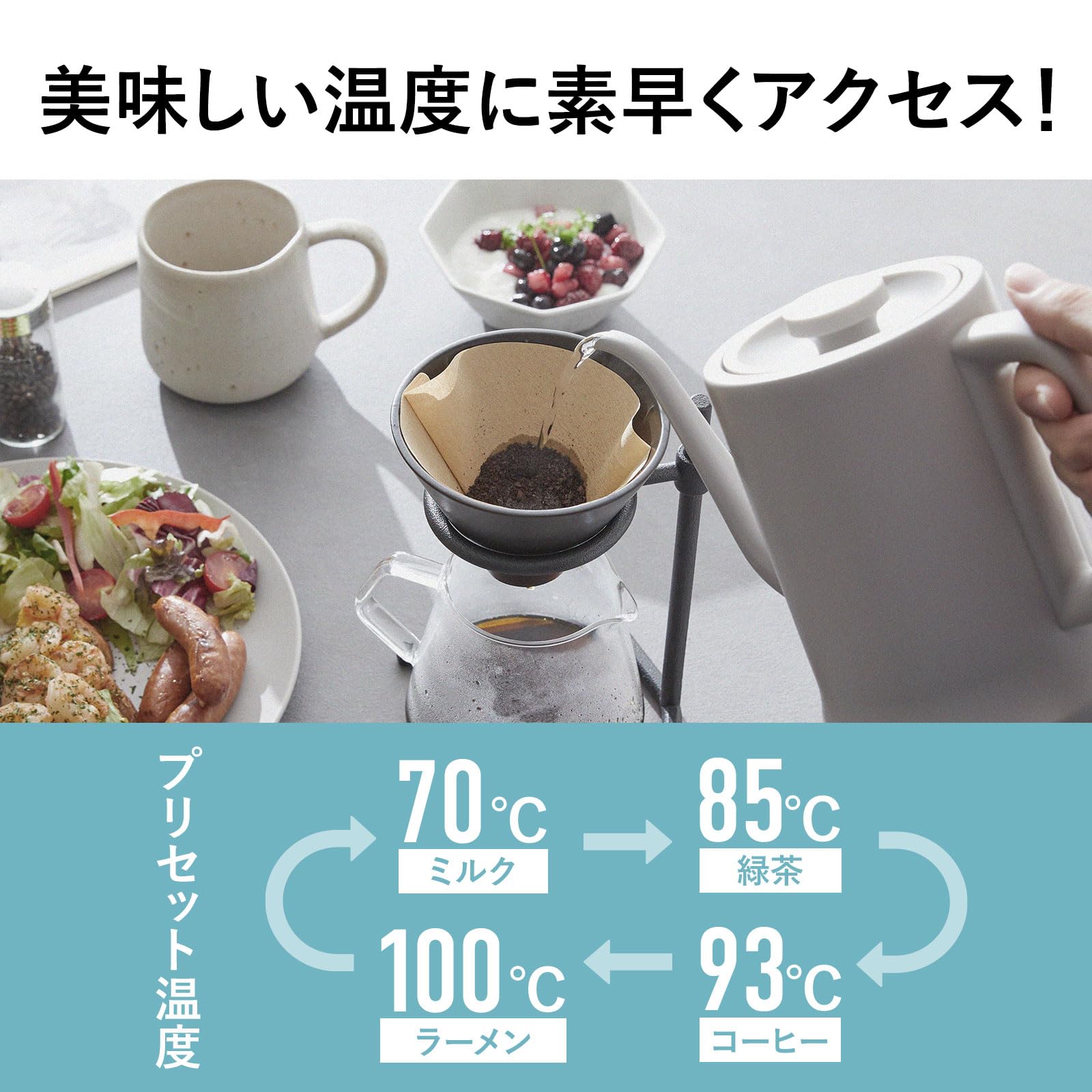 Amazon | LOWYA ロウヤ 電気ケトル カフェケトル コーヒーケトル 温度 