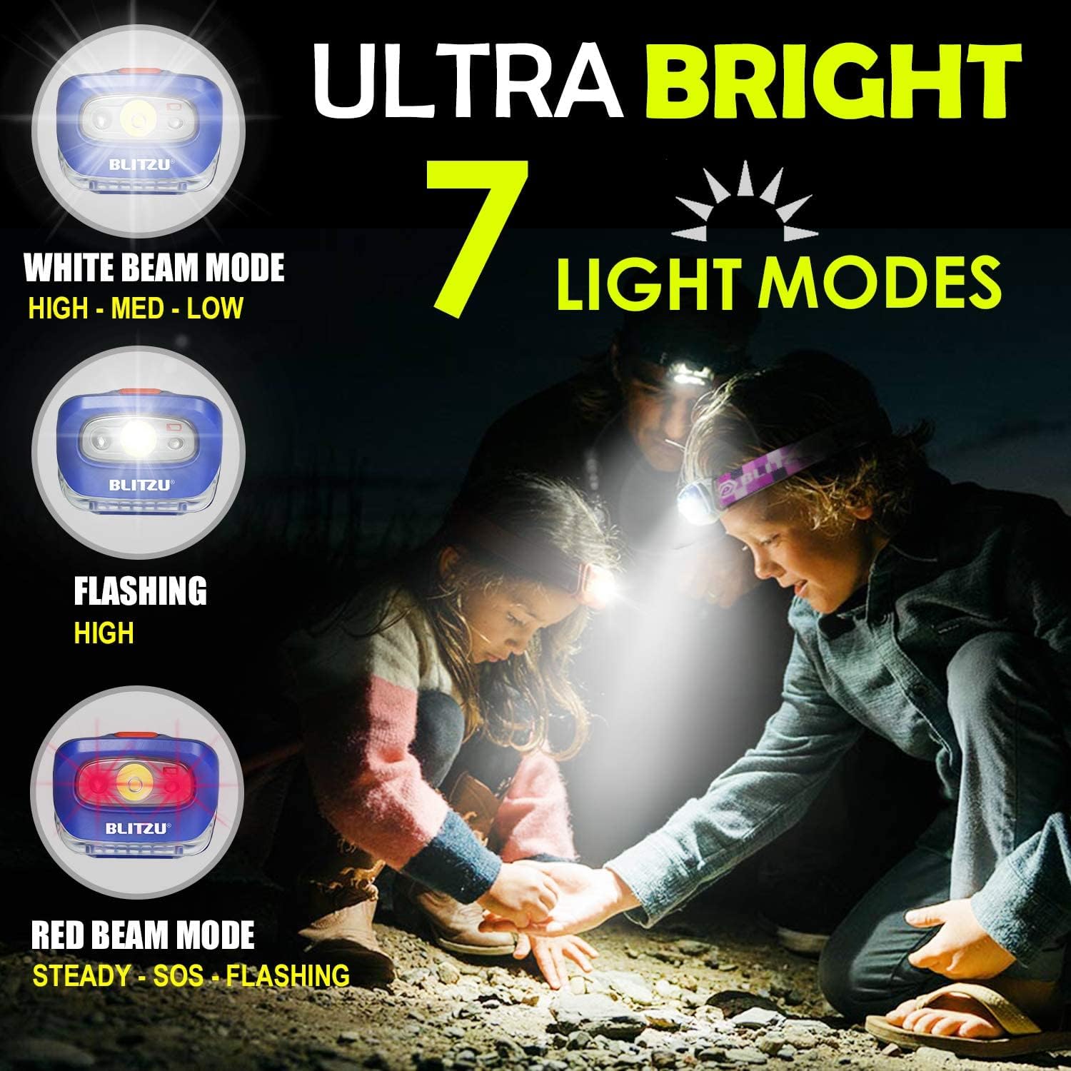 BLITZU Battery Powered LED Headlamp Blue Color + USB Rechargeable Headlamp Camo Color