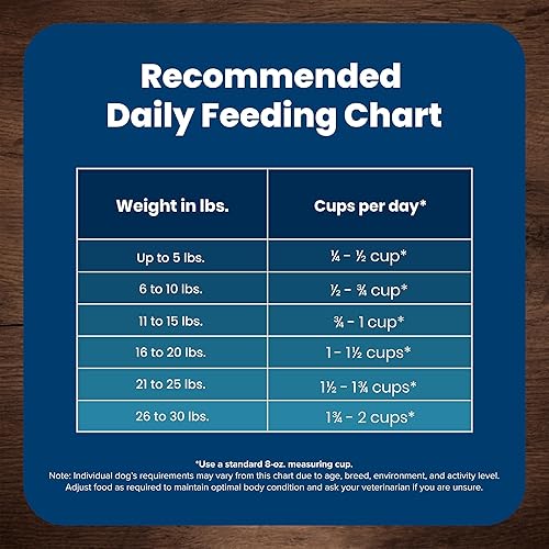 Vista 75 de Blue Buffalo Life Protection Formula - Alimento seco natural, para perros adultos, con pescado y arroz integral, 34 libras