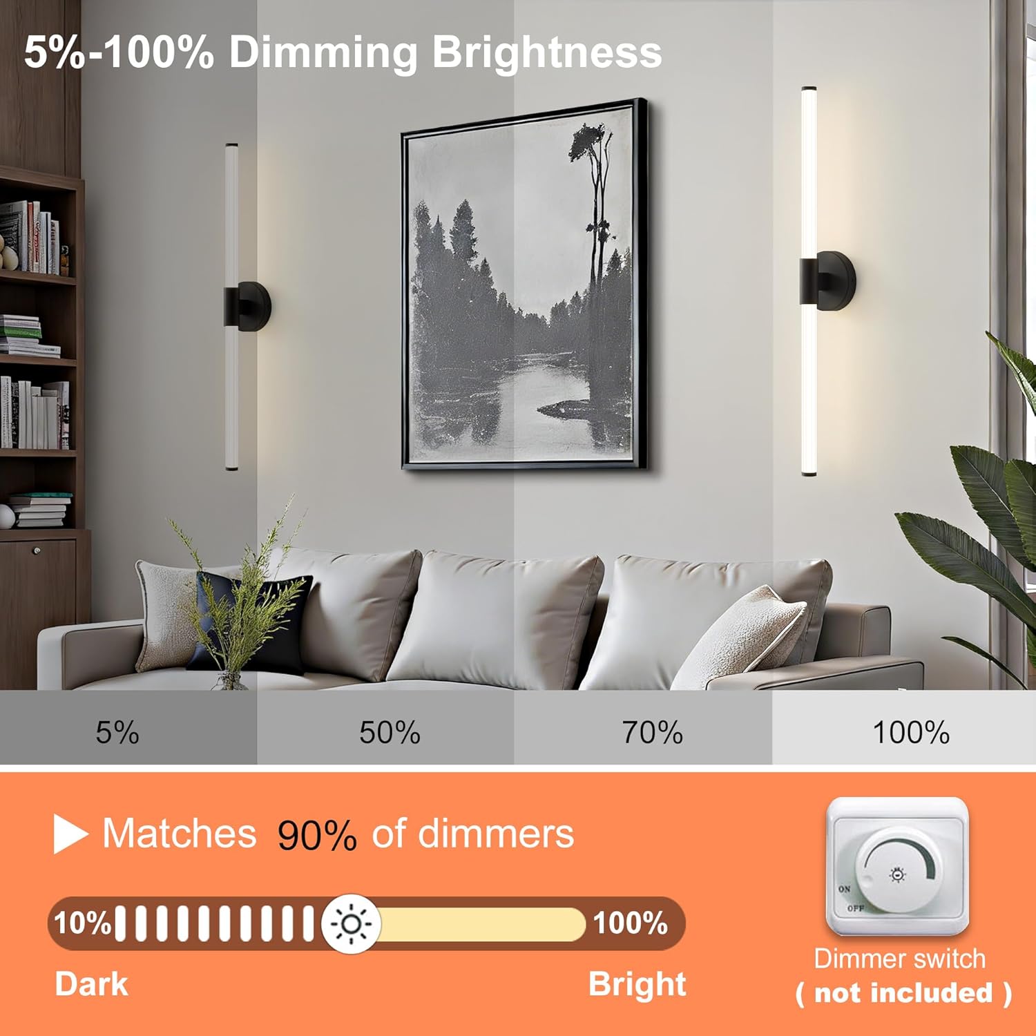 Dimmable LED Bathroom Vanity Lights 360° Full Lighting Bathroom Light Fixtures Over Mirror Vanity Light Bar Modern Wall Sconce 4000K Light for Bedroom Living Room Hardwired Black, 31 inch