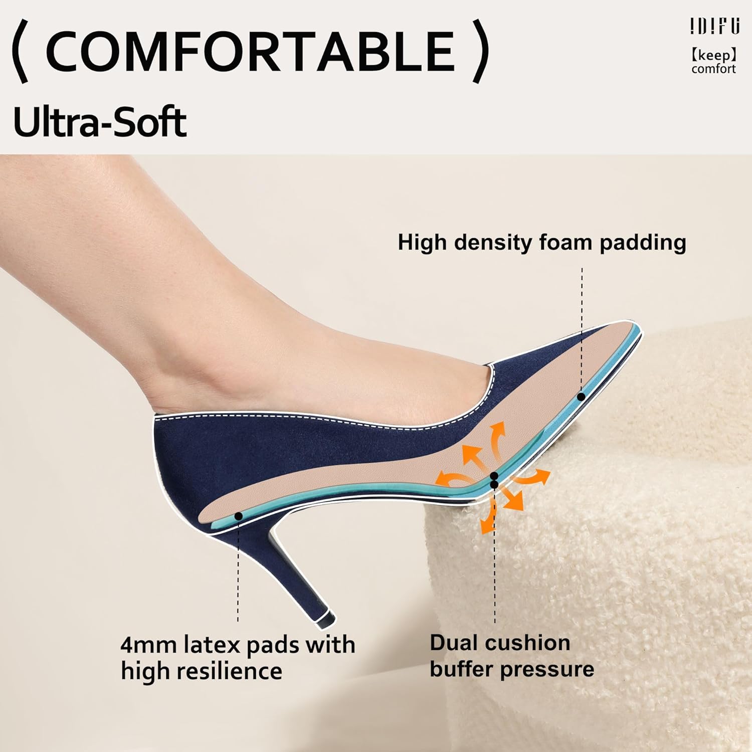 IDIFU IN3 High Heels Pumps Closed Toe Heels Women's Pumps Stiletto Pointed Toe Dress Shoes Wedding Prom Bridal Work Office Bride Guest Trendy Dressy Fashion Comfortable Pump Shoes - Image 3