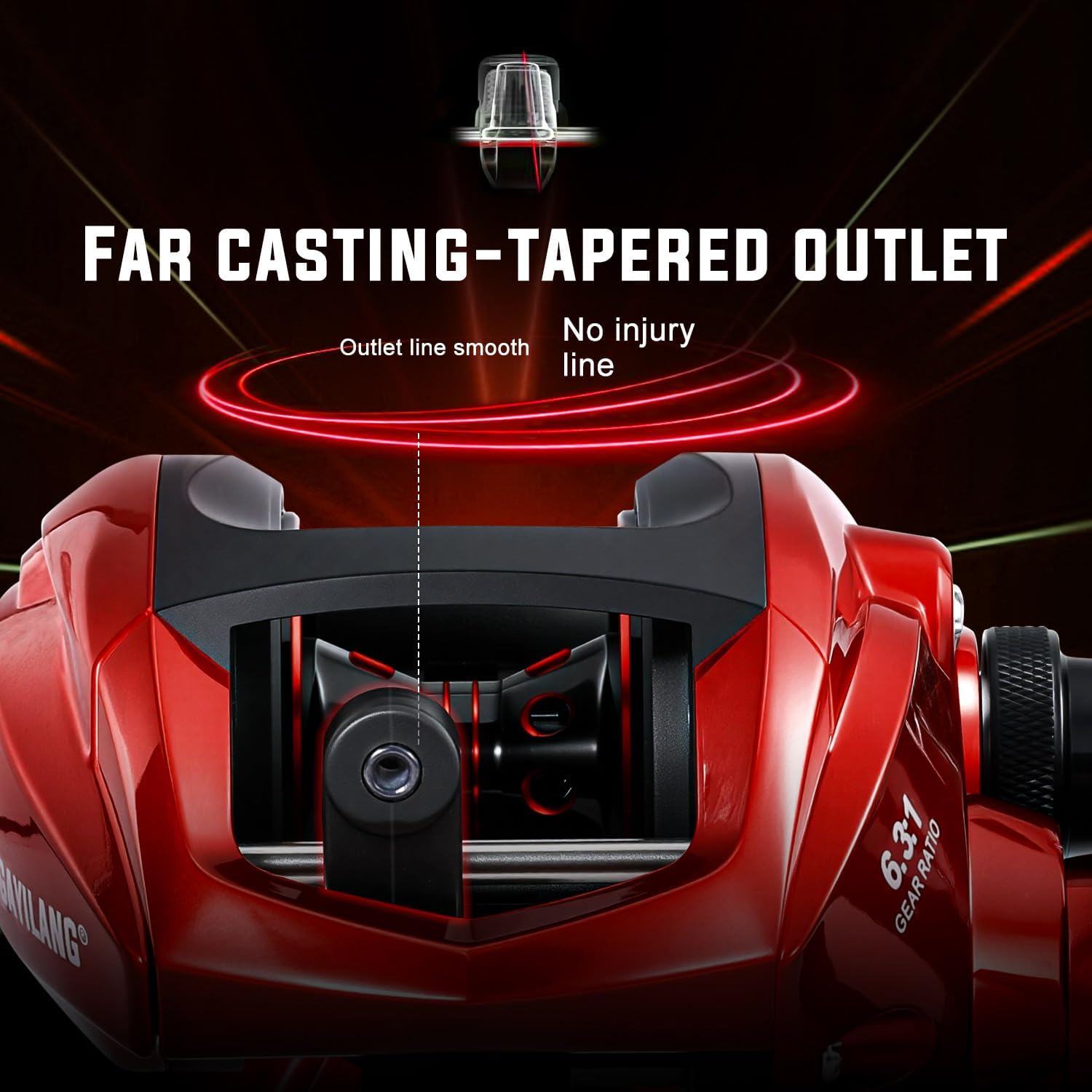 Sougayilang Baitcasting Fishing Reel, 8:1 High Speed Gear Ratio Super Smooth and Powerful Low Profile Baitcaster Reel with Maganic Brake System for Freshwater,Saltwater