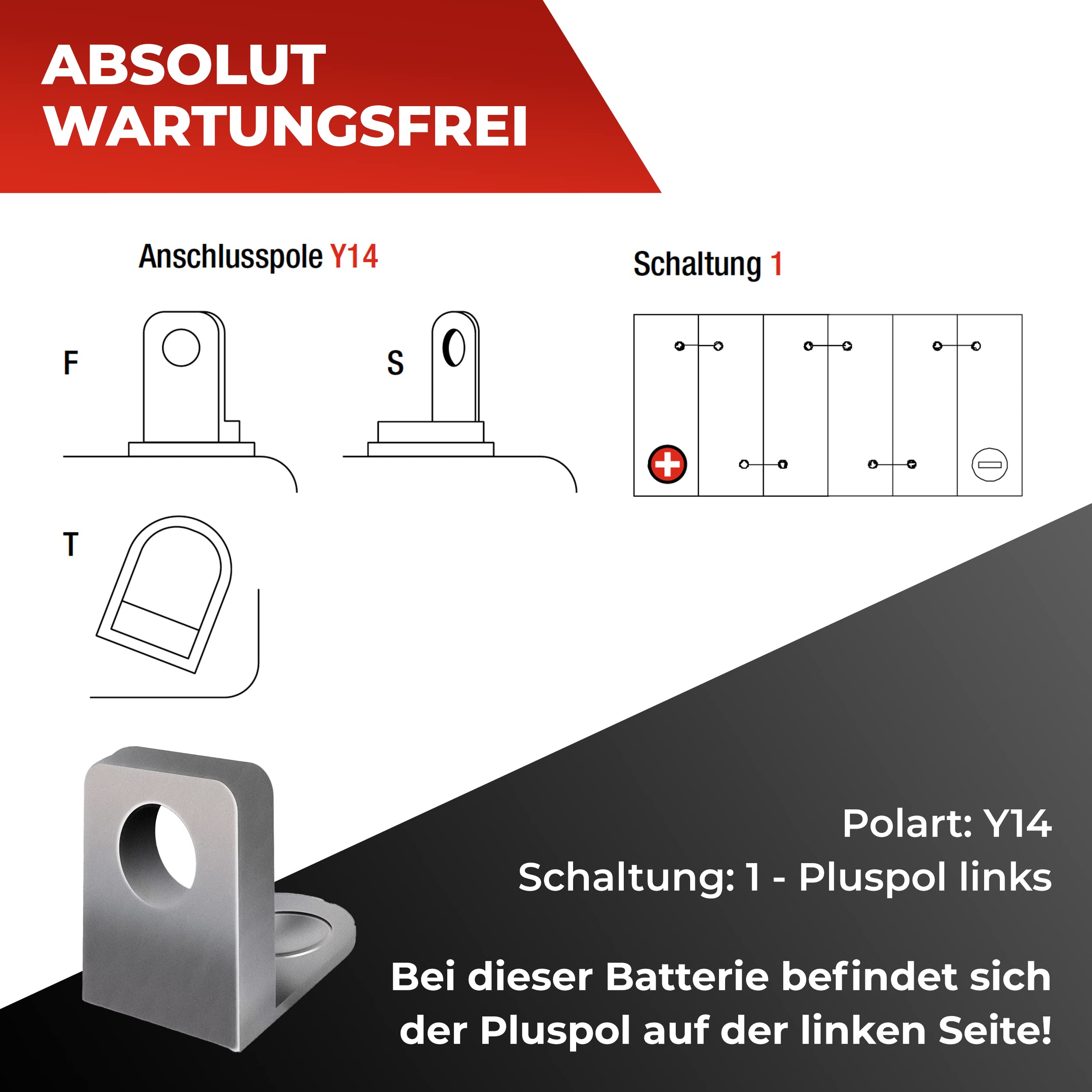 BlackMax Rasentraktor Batterie 12V 35Ah 350A Pluspol Links AGM-Technologie | U1-9 +30% (12 Volt) für Aufsitzmäher und Rasenmäher-Traktoren, wartungsfrei & wiederaufladbar statt 30Ah 32Ah