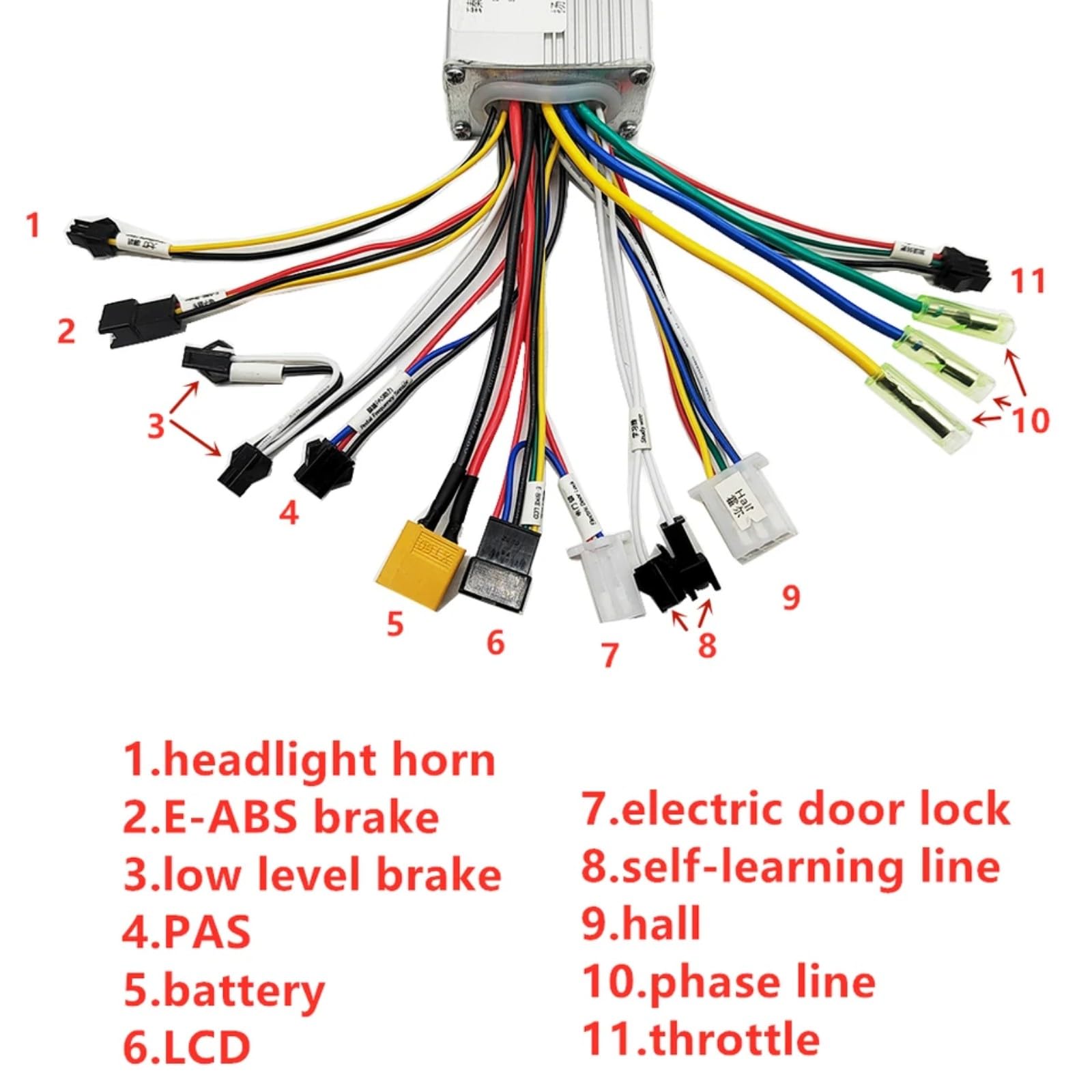 1PCS Kit controlador de motor sin escobillas con pantalla 24V 36V 48V 250W