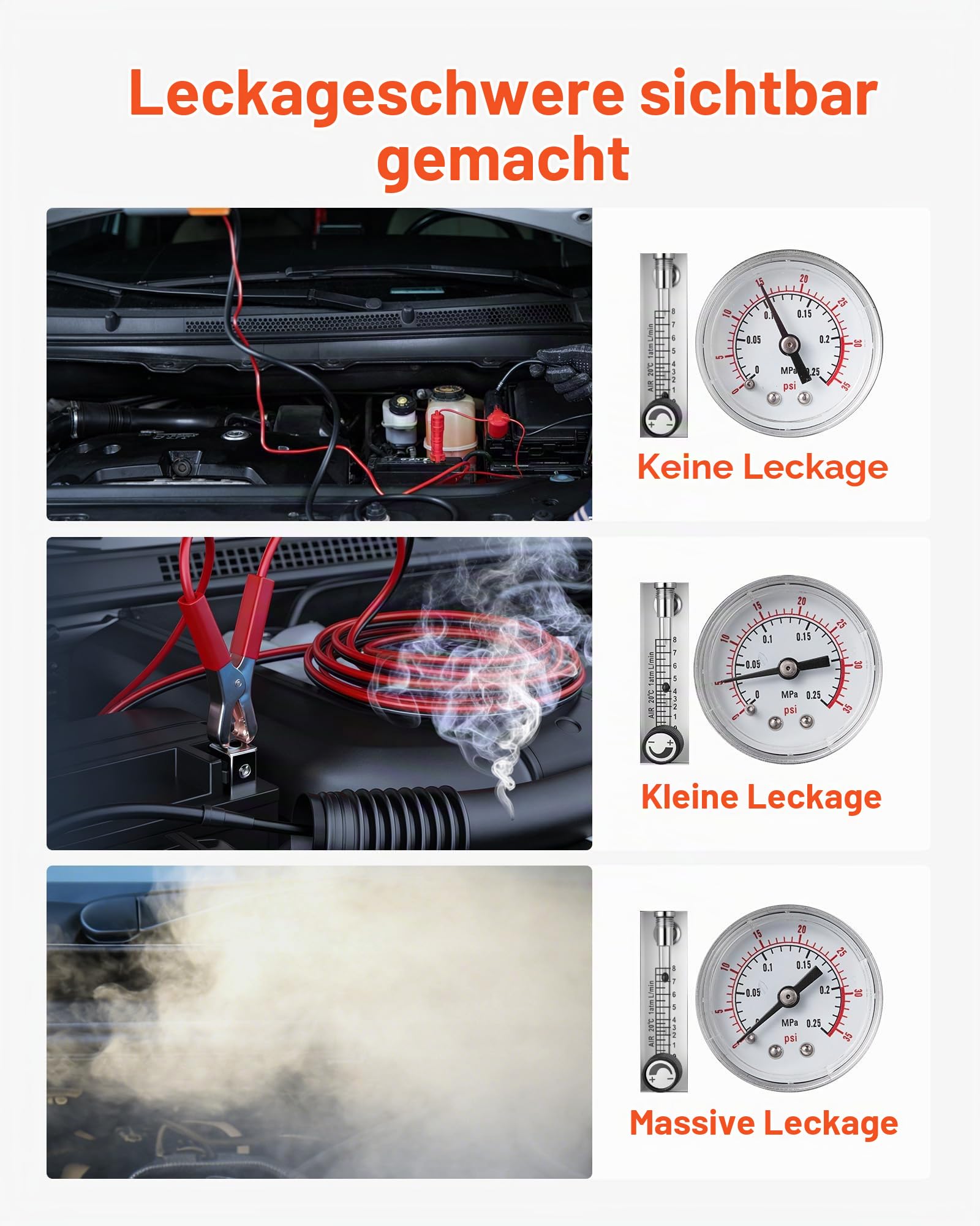 VEVOR Lecksuchgerät mit Rauchgenerator für Kfz 12 V EVAP Vakuumdiagnosegerät mit Integrierter Luftpumpe Manometer Durchflussmesser Ölstandsanzeige 2 Modi für Pkw Motorrad Lkw Boot und ATV