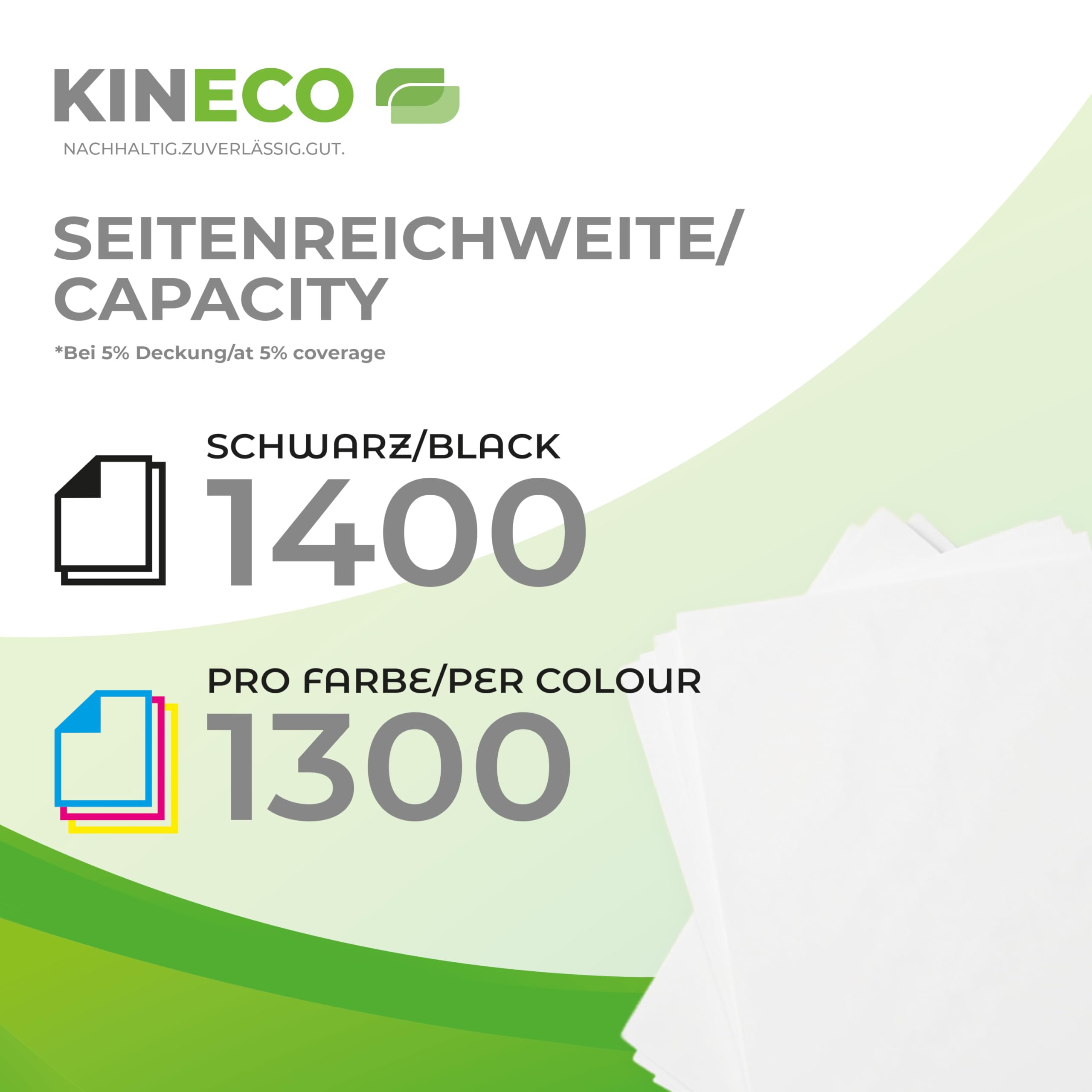 Kineco 4er Toner Set kompatibel für Canon Cartridge 075 BK/C/M/Y | kompatibel für Canon i-SENSYS LBP-640 Series, LBP-646 Cdw, LBP-647 Cdw, MF 660 Series, MF 664 Cdw & MF 667 Cdw