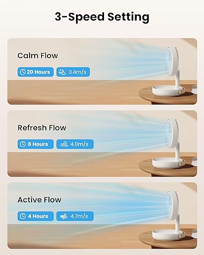 Miniatura 7 de Gaiatop Ventilador de escritorio pequeño plegable con luz nocturna LED, 6.8 pulgadas, inalámbrico, 6000 mAh, alimentado por batería, ventilador