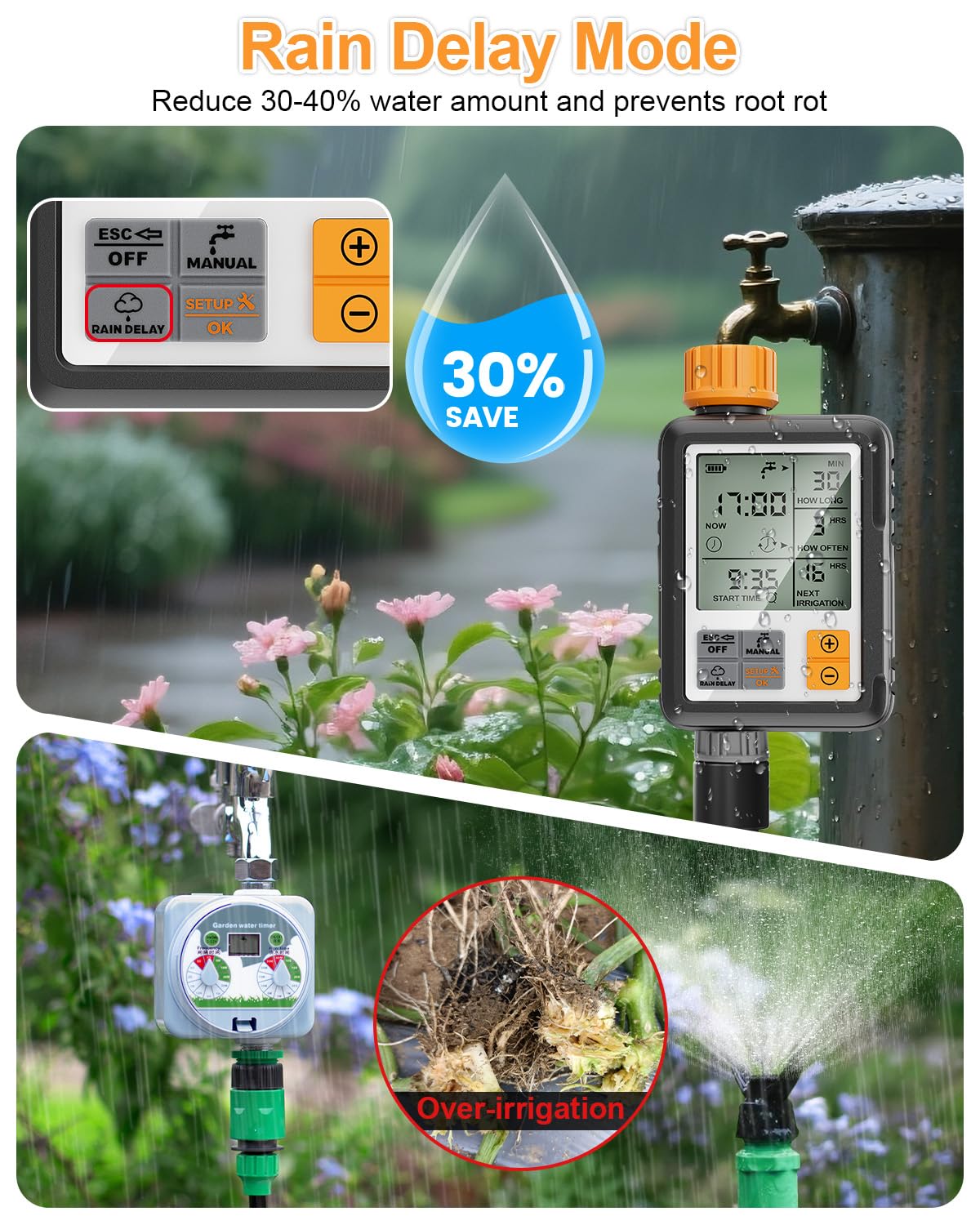 Bewässerungscomputer mit 1 Ausgang LCD-Display Automatische Water Timer für Garten/Balkon/Gewächshaus