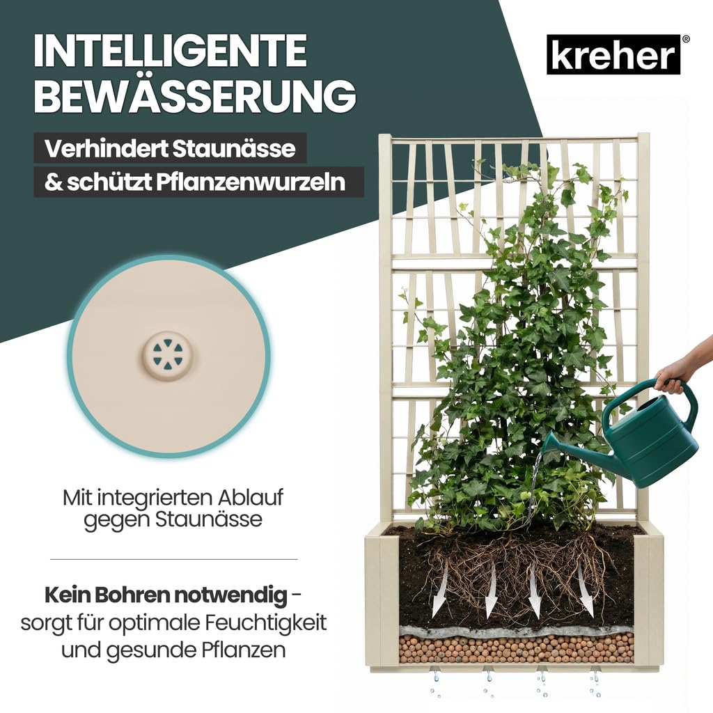 2 x Kreher® XL Rankgitter, Spalier mit Pflanzkasten aus robustem Kunststoff. Maße BxTxH in cm: 80 x 36 x 140 cm. Top für Garten, Terrasse und Balkon! (Beige)