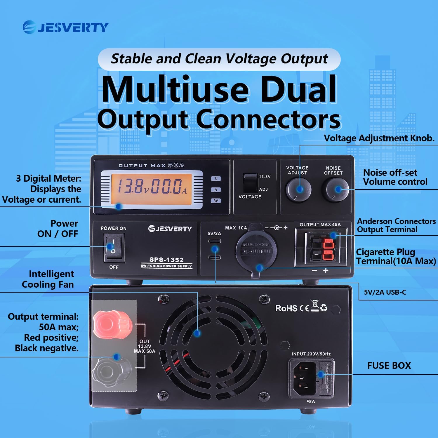 Detailed view of Jesverty SPS-1352 front panel with labels