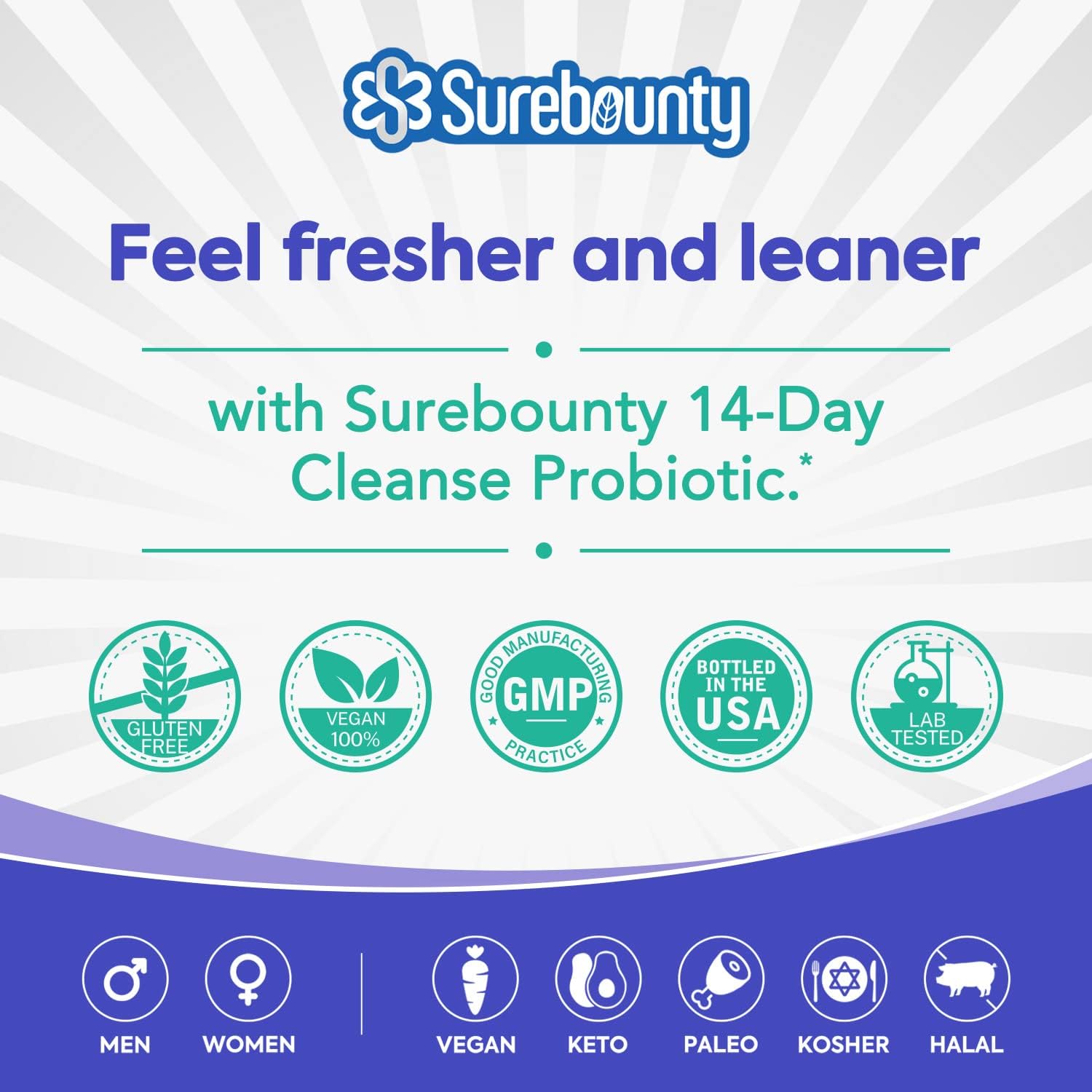 Buy Surebounty Probiotics 200 Billion CFU, Digestive Cleanse & Detox