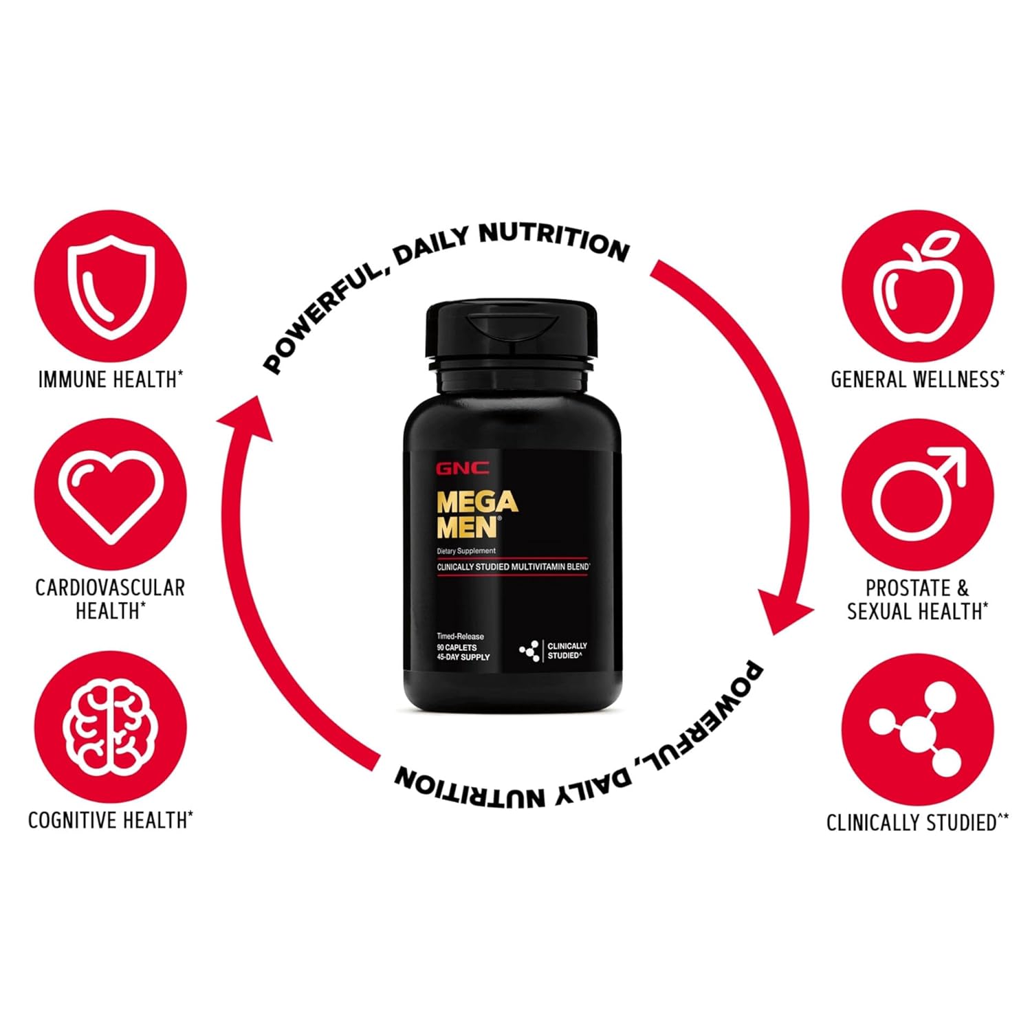 Mega Men MeganMen Multivitamínico 180 caps GNC em promoção! Veja a oferta e mais achadinhos de Vitaminas & Suplementos 7 Hoje é o melhor dia para comprar Mega Men MeganMen Multivitamínico 180 caps GNC com aquele preço maroto! Promoção! Aproveite a oferta! 7