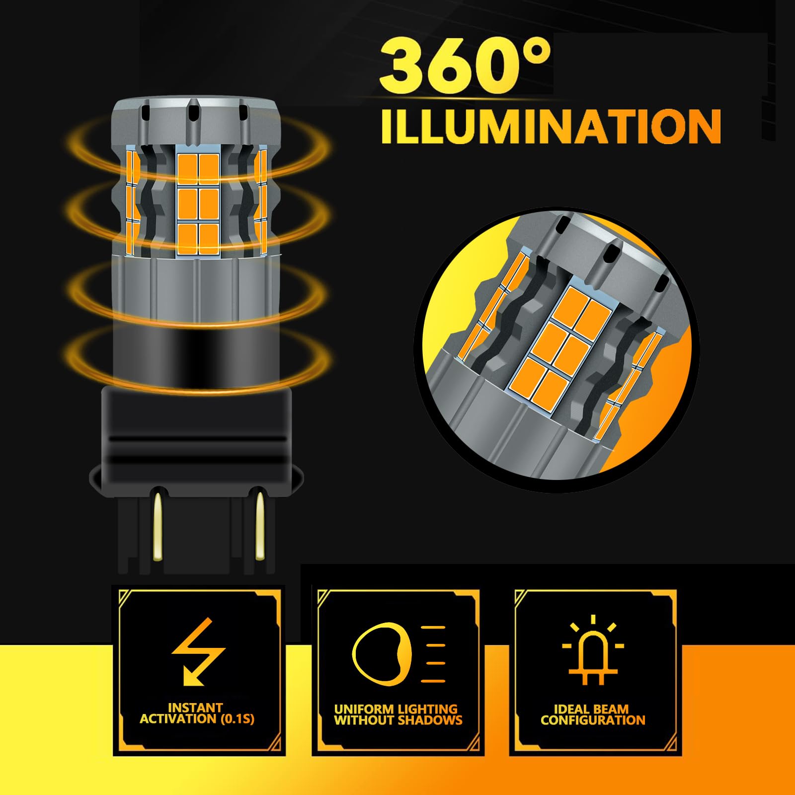 Amazon.co.jp: Zyvirexa 3157 LED ウィンカー電球 キャデラック