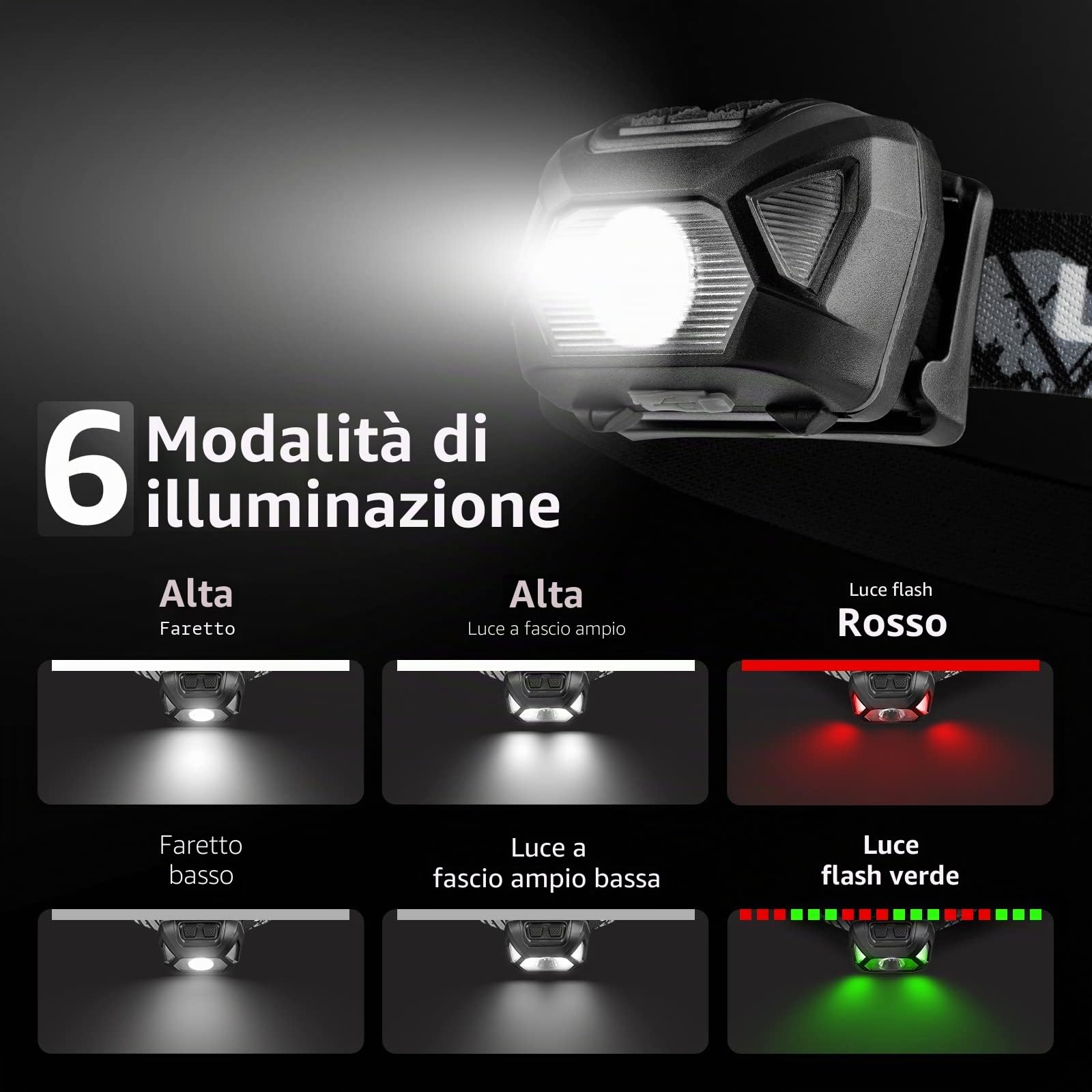 Lepro Torcia Frontale Ricaricabile USB, Lampada Frontale LED 2000lux Luce Bianca, 6 Modalità di Luce, D500 Torcia da Testa IPX4 Impermeabile per Campeggio, Corsa, Jogging, Trekking, Pesca - 2pcs