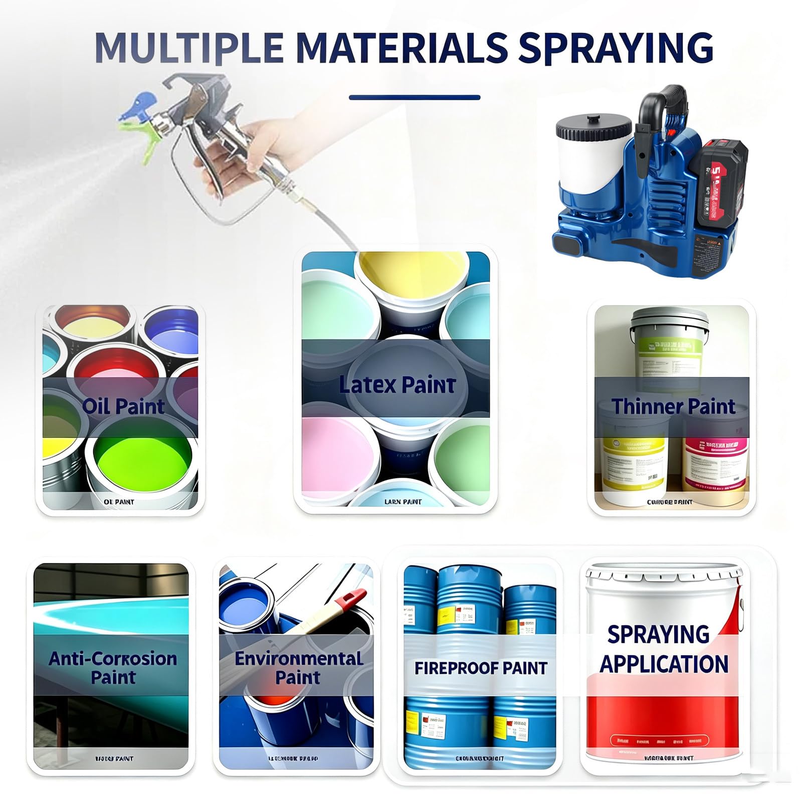 pulvérisateur de peinture professionnel, pistolet à peinture airless Blue