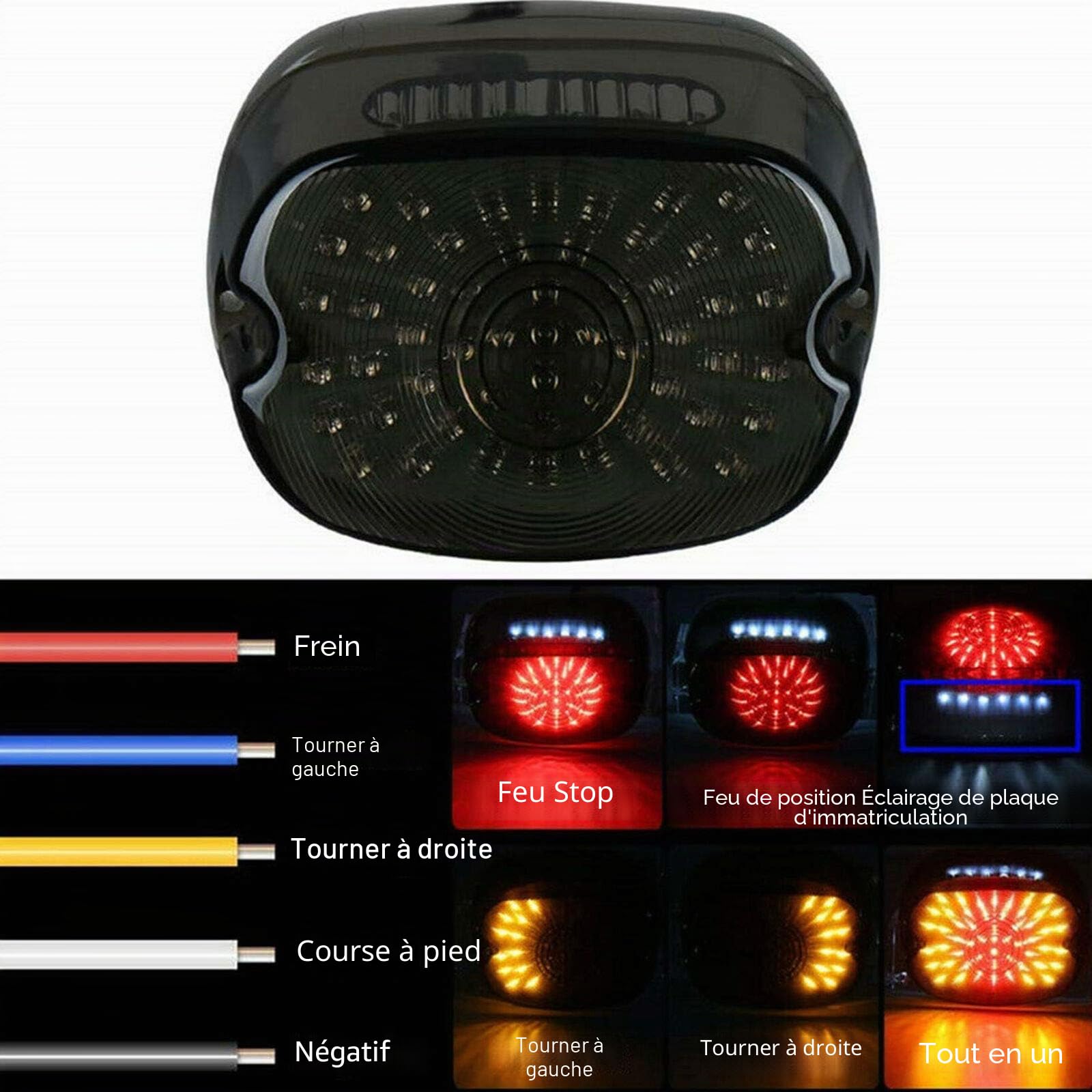 Baceyong Feu de Freinage Arrière à LED, Profil Bas Compatible avec Harley Dyna Road King Glide Universel Electra
