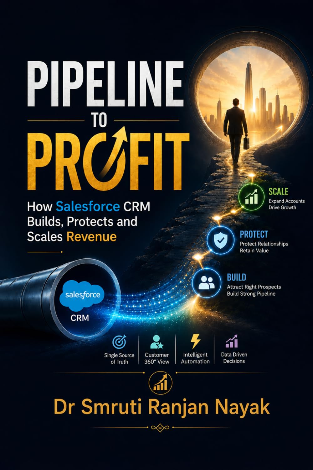 PIPELINE TO PROFIT: How Salesforce CRM Builds, Protects and Scales Revenue