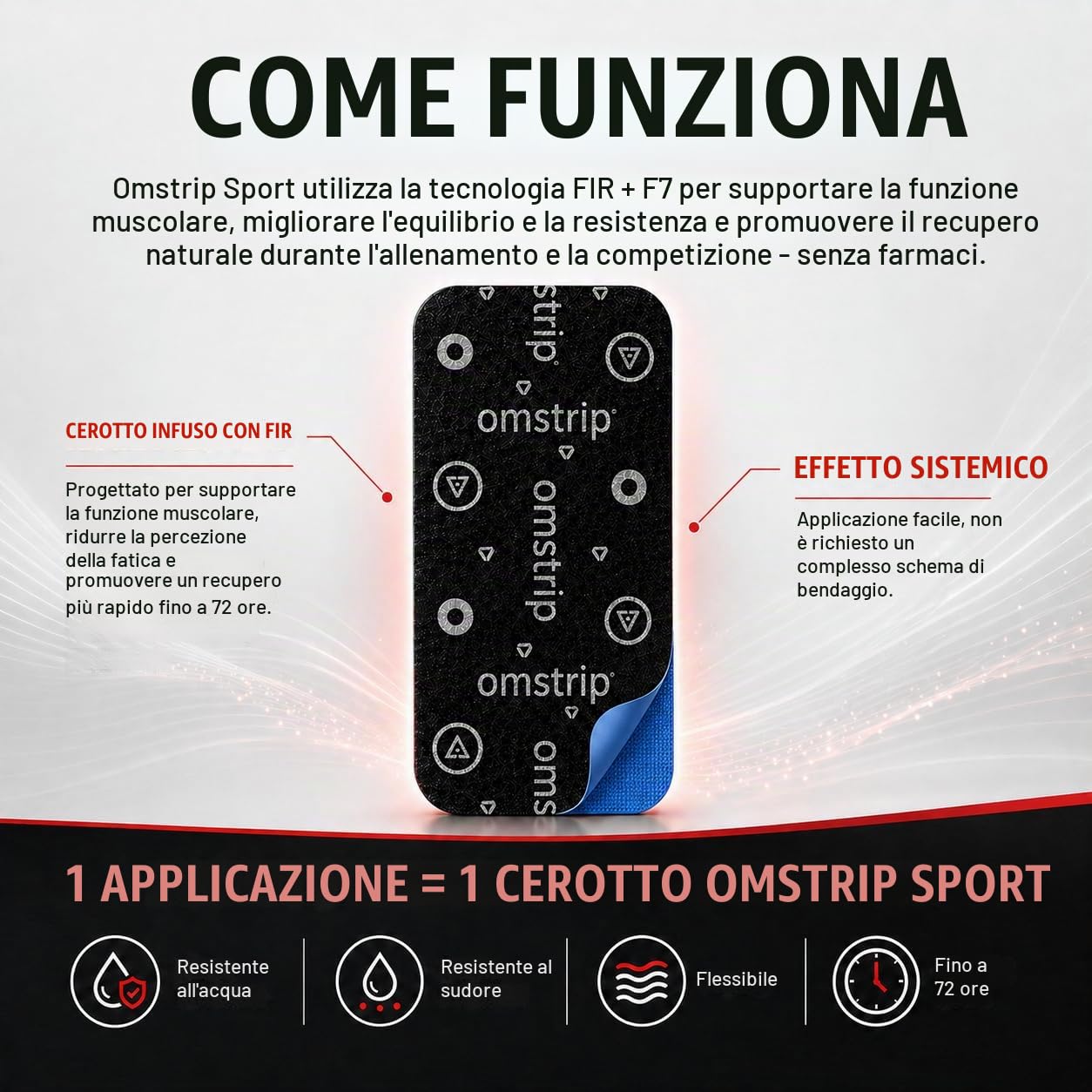 Omstrip Sport Nastro Kinesiologico Bioattivo (4,5m), Supporto Drug-Free di 72 Ore per Aumento Energia, Recupero Muscolare e Riduzione della Fatica, con FIR e Tecnologia F7 Brevettata