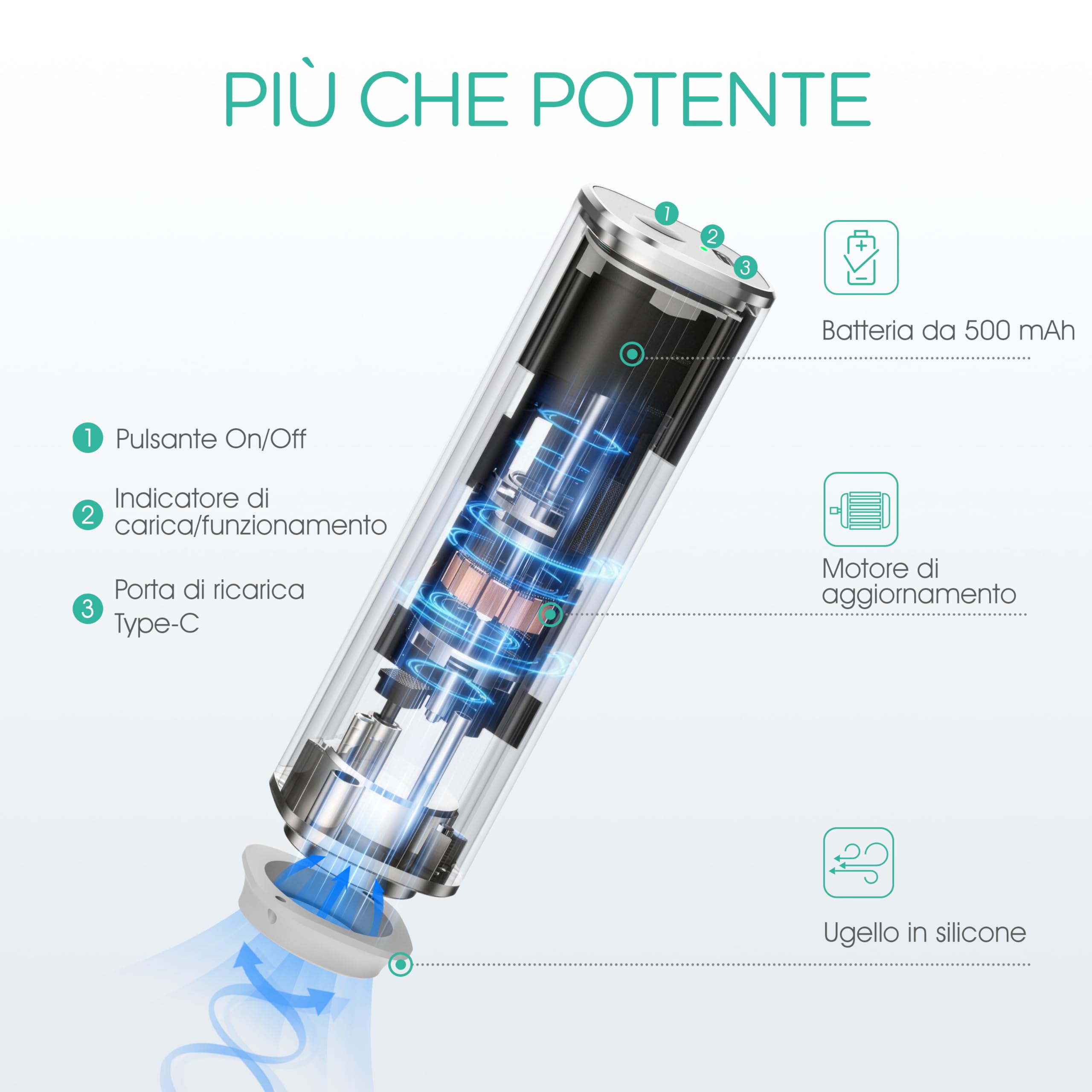 VOYOR Macchina Sottovuoto Alimenti Portatile per la Conservazione e lo Stoccaggio Degli Alimenti Macchina Sottovuoto con 5 Sacchetti Sottovuoto Sigillatrice Sottovuoto (1 Pompa+5 Sacchetti)