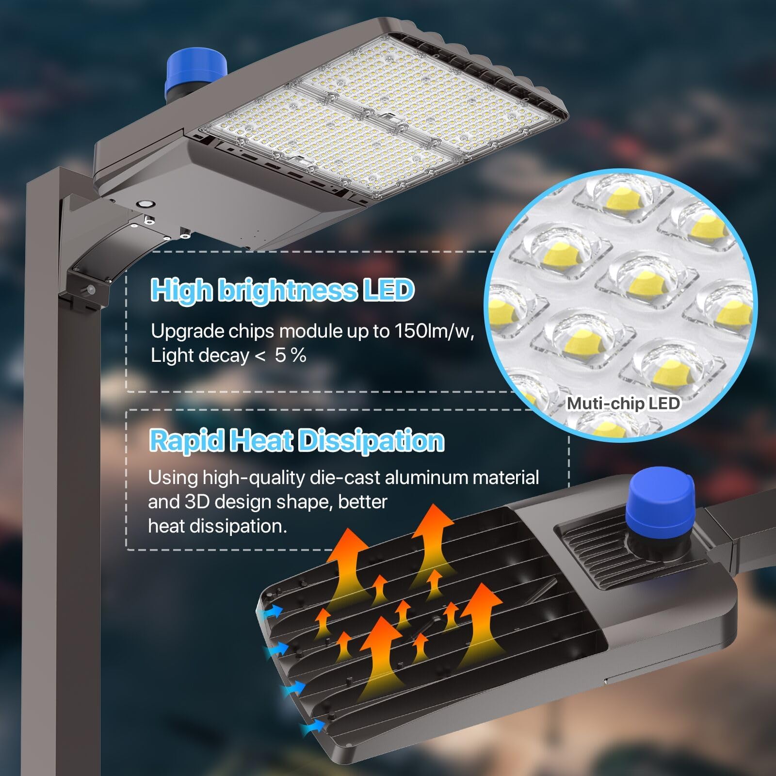 Snapklik.com : HYPERLITE LED Parking Lot Lights 300W LED Shoebox Light