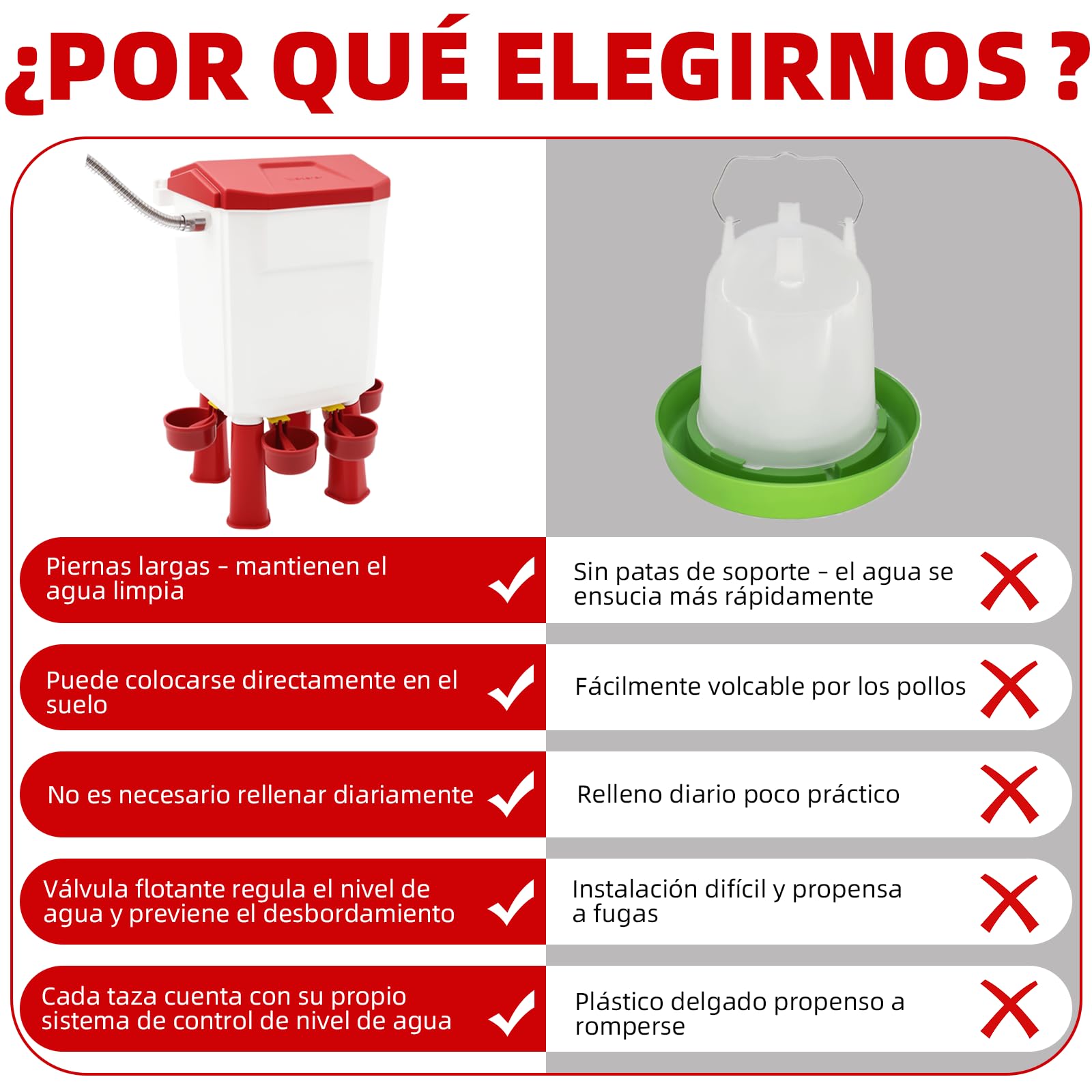 Bebedero automático de 7 litros, bebedero independiente para pollos para patos y gansos, alimentación colgante por gravedad, accesorios de cría de pollos, incluye accesorios
