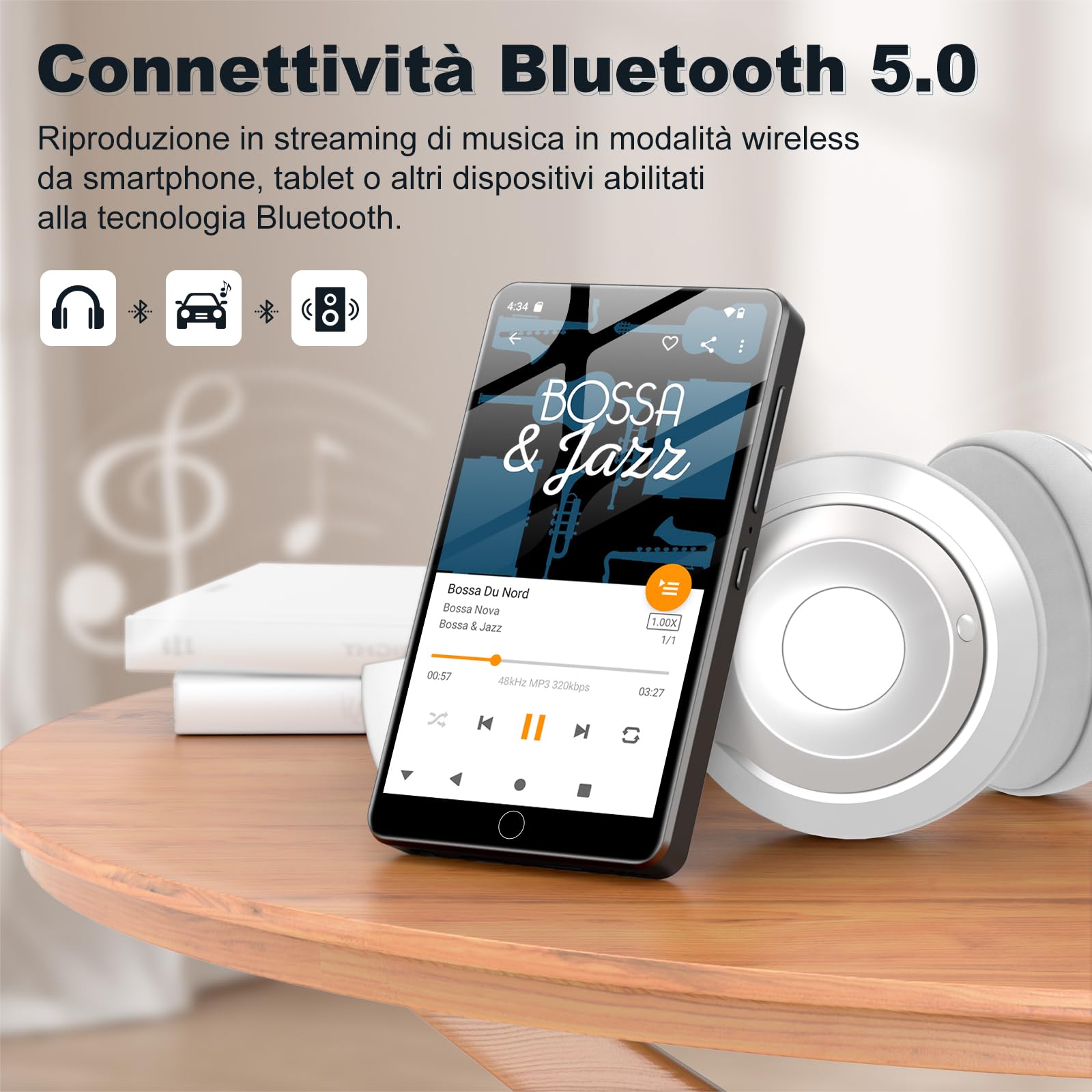 144GB Lettore MP3 Spotify con WiFi e Bluetooth, Lettore MP4 Android per Bambini, Music Player Touchscreen da 4,02 Pollici con Audible, Amazon Music e Play Store