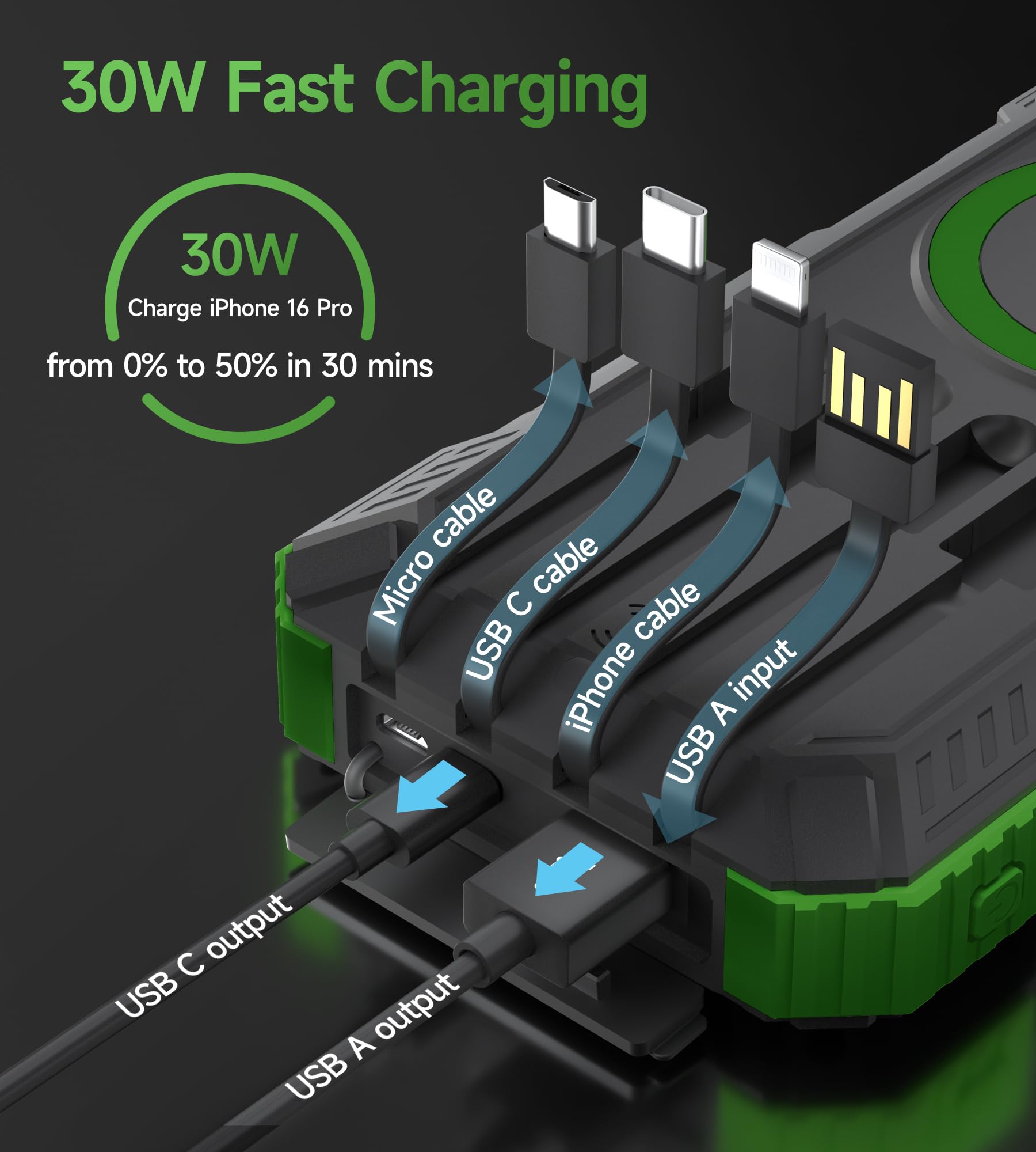 Power Bank 56800mAh:30W Solar Powerbank USB C Wireless Charging Externer Akku Ladegerät mit 4 Kabeln Schnellladung 6 Ausgänge 3 Eingänge,Powerbank Solar Outdoor mit Camping LED Lampe, Kompass