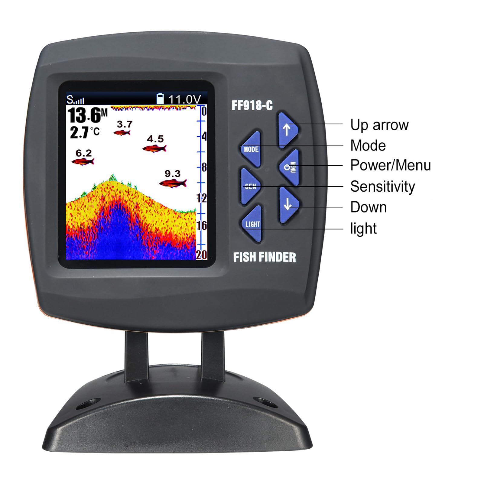 Fisch Finder Kabelgebundener Wandlersensor Fischfinder 45-Grad Unterwasser-Angelkamera Tragbarer Wasserdichter Unterwassermonitor LCD Fischsucher Boot Fischdetektor