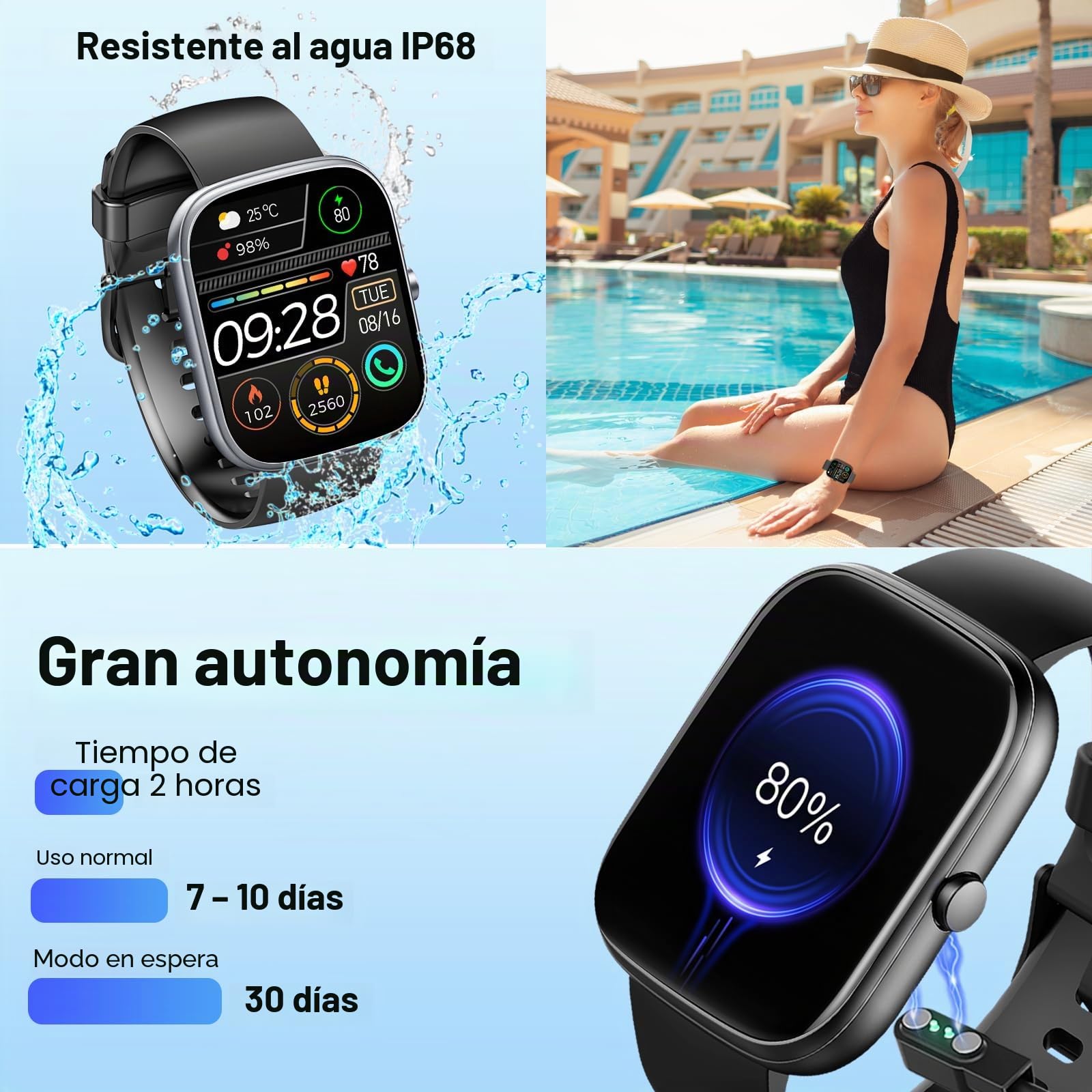 Reloj Inteligente Hombre Mujer, 1.91" HD Smartwatch con Llamadas Bluetooth, Pulsómetro/Monitor de Sueño/Podómetro, 110+ Modos Deportivo Pulsera Actividad, Impermeable IP68 Smart Watch para iOS Android