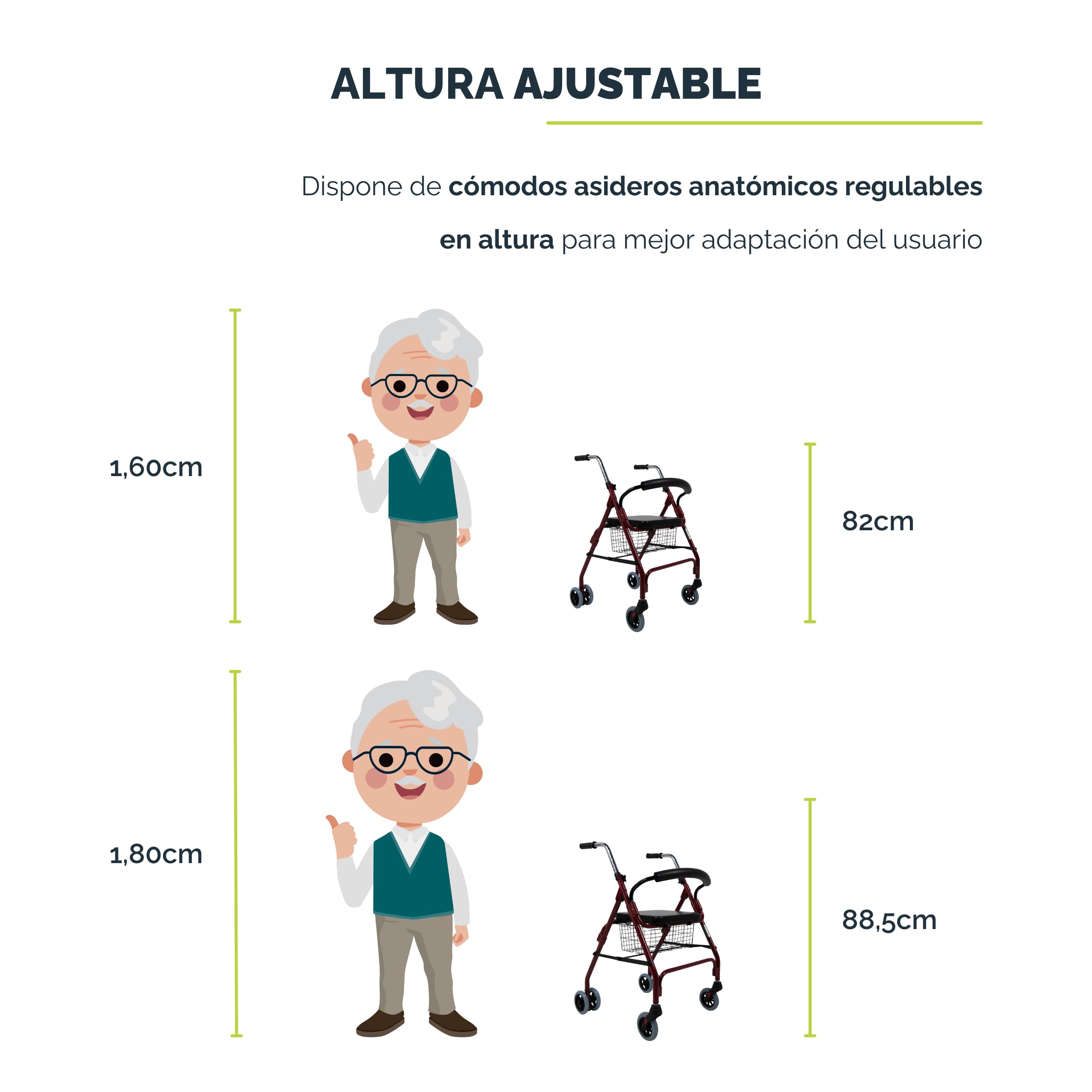 Sanitec - Andador Rollator con Frenos por Presión | Andador para Ancianos Plegable | Andadores Adultos con Estructura de Aluminio Ligero | Andador con Asiento y Cesta | Andadores para Ancianos