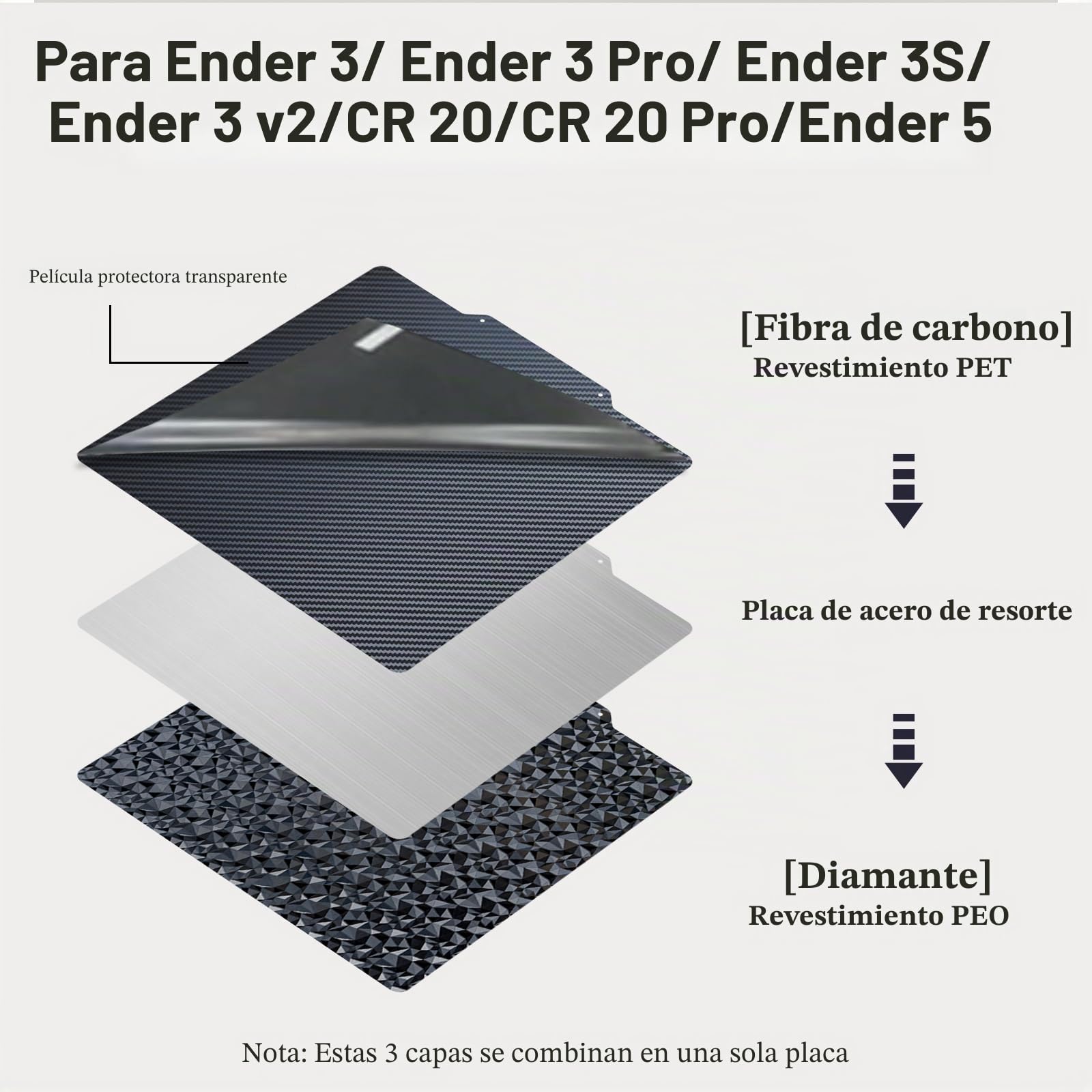Plataforma de impresora 3D PEO+PET 235 x 235 mm para Ender 3/Ender 3 Pro/Ender 3 V2/Neptune 3 Pro/4/Sovol SV05, No Magnetic Base