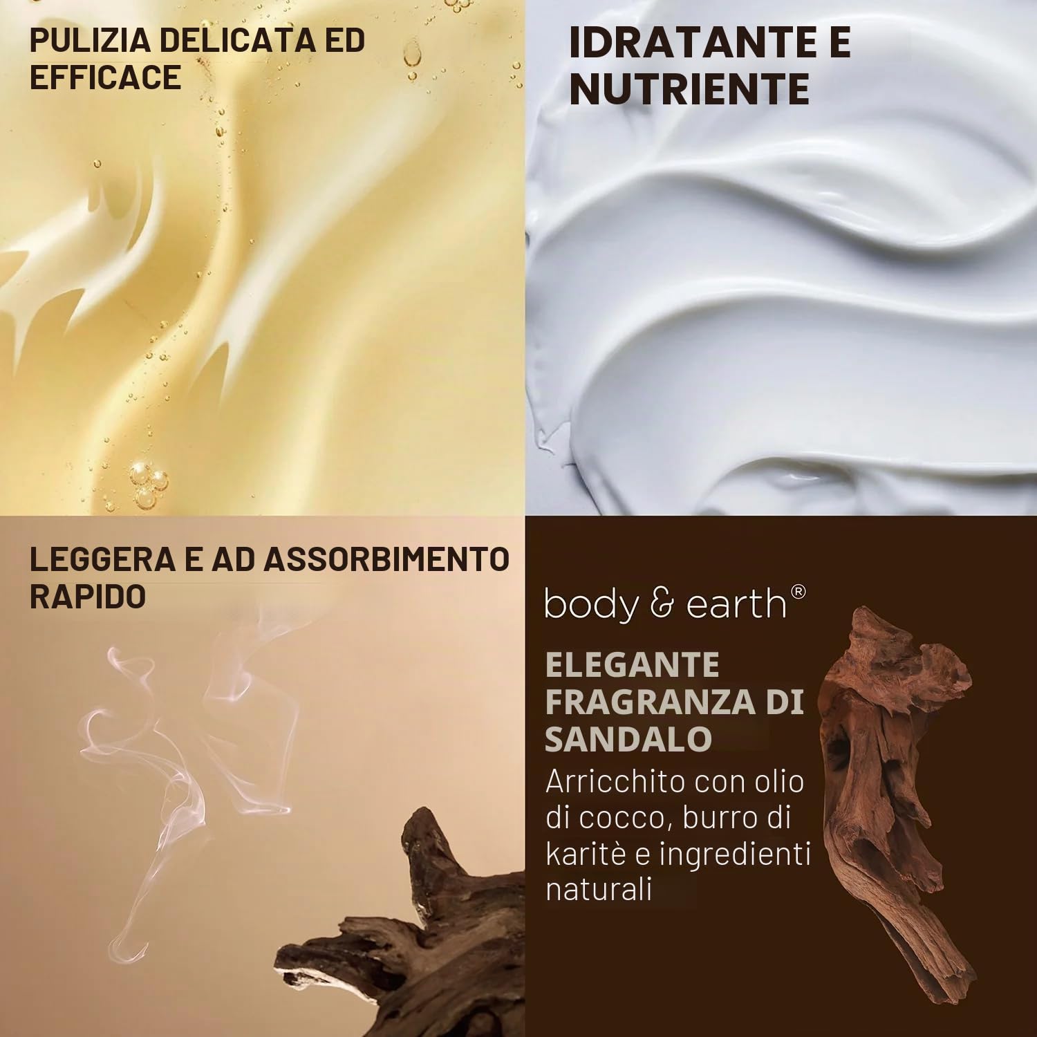 BODY & EARTH Bath Set da Bagno da Uomo 8 Pezzi, Sandalo Set Regalo da Profumato Alla Pelle, Confezione Regalo da Uomo con Sacchetto Per la Conservazione