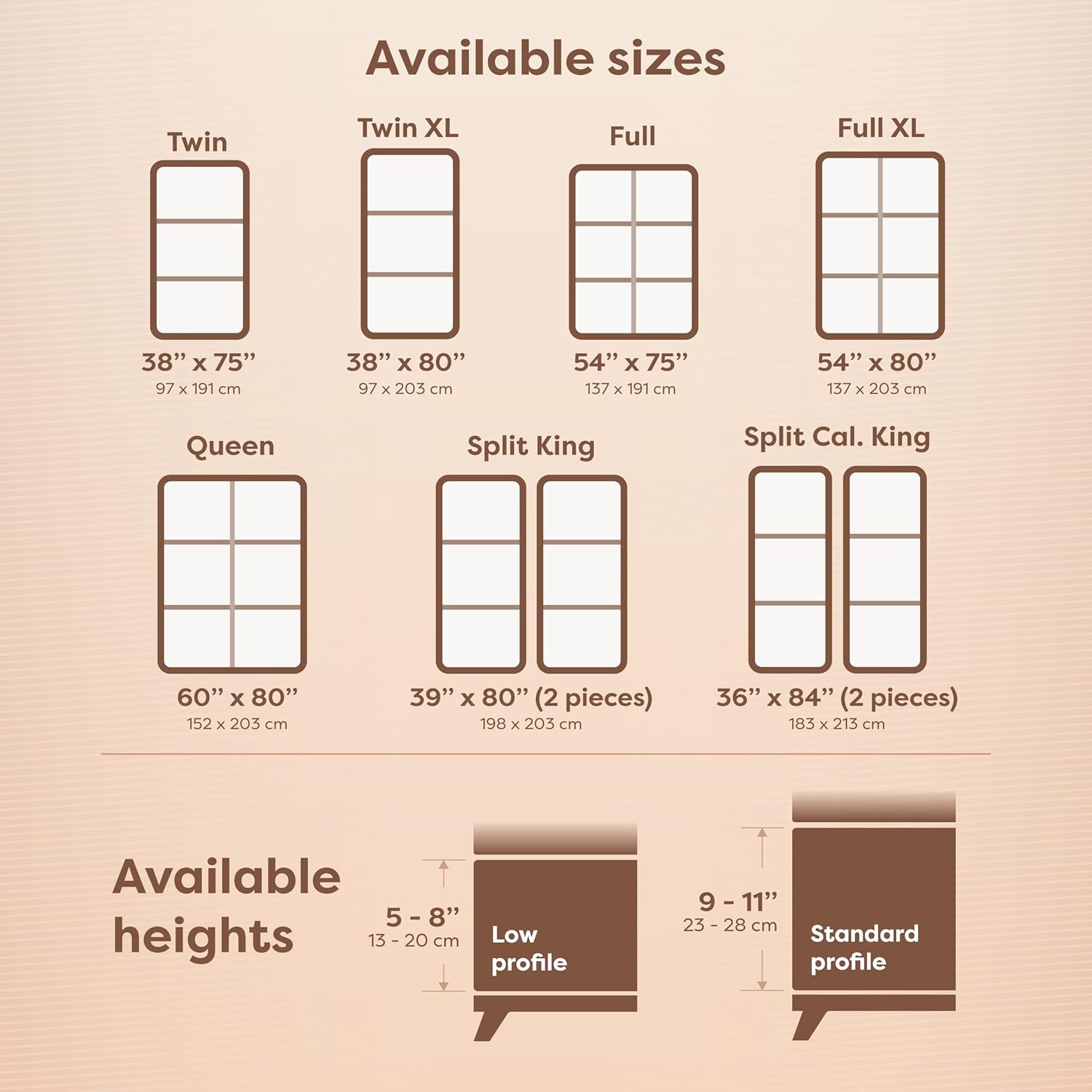 HOSPITOLOGY PRODUCTS Box Spring Encasement - Zippered Bed Bug Dust Mite Proof Hypoallergenic - Sleep Defense System - Twin XL –38" W x 80" L - Low Profile 6" - Image 6