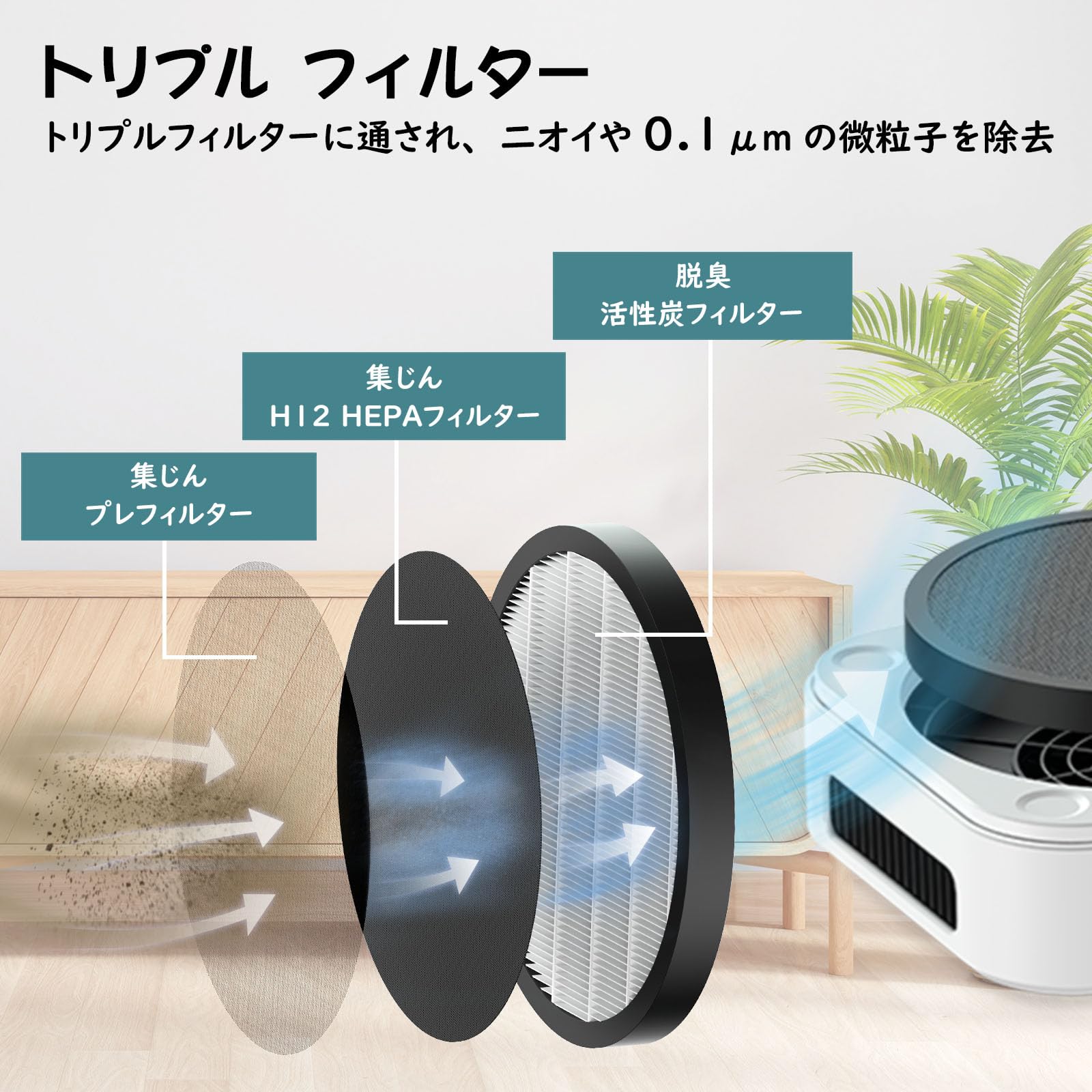 Amazon.co.jp: WINDELE 空気清浄機 小型 10畳 3層濾過 hepa フィルター