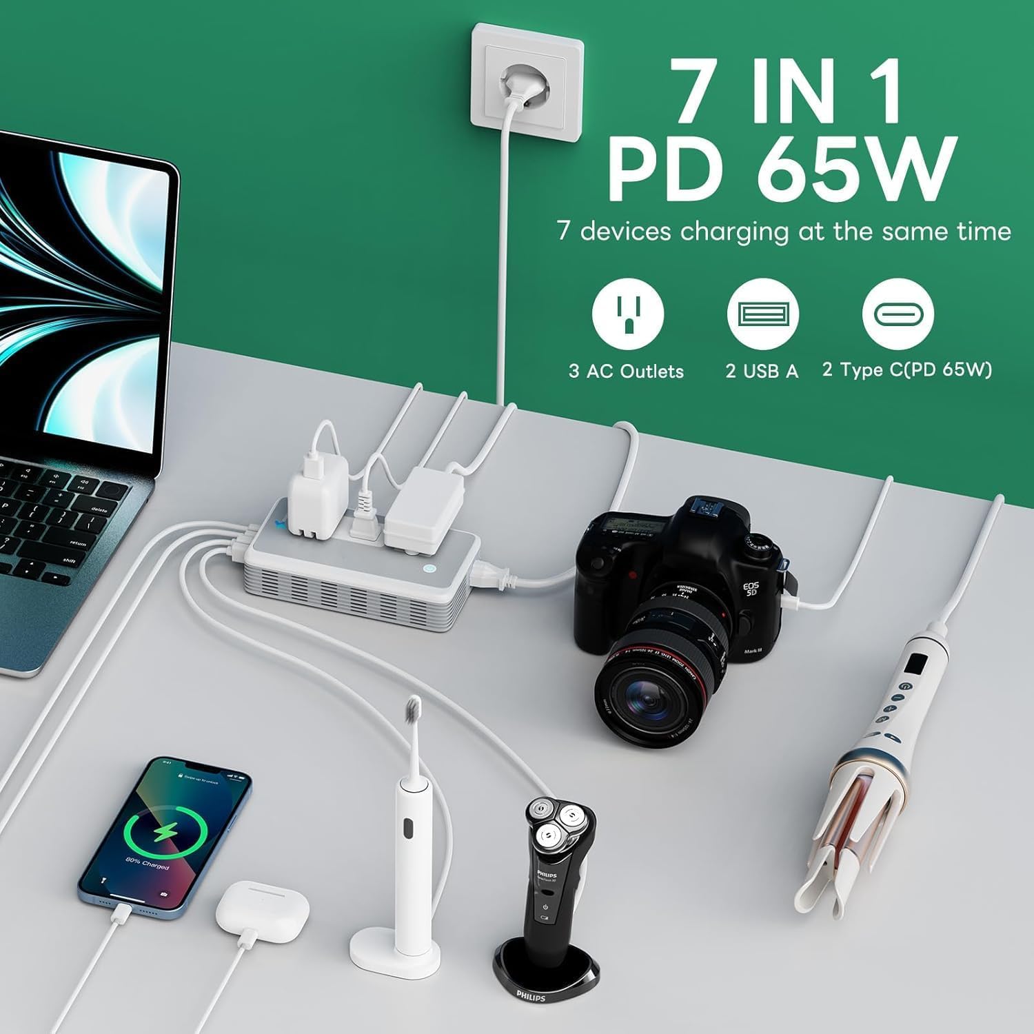 Voltage Converter US to Europe for Curling Iron and Hair Straighteners, PD 65W Fasting Charging Power Converter for European Travel Plug Adapter with Type C G A T for 200+ Countries (White)