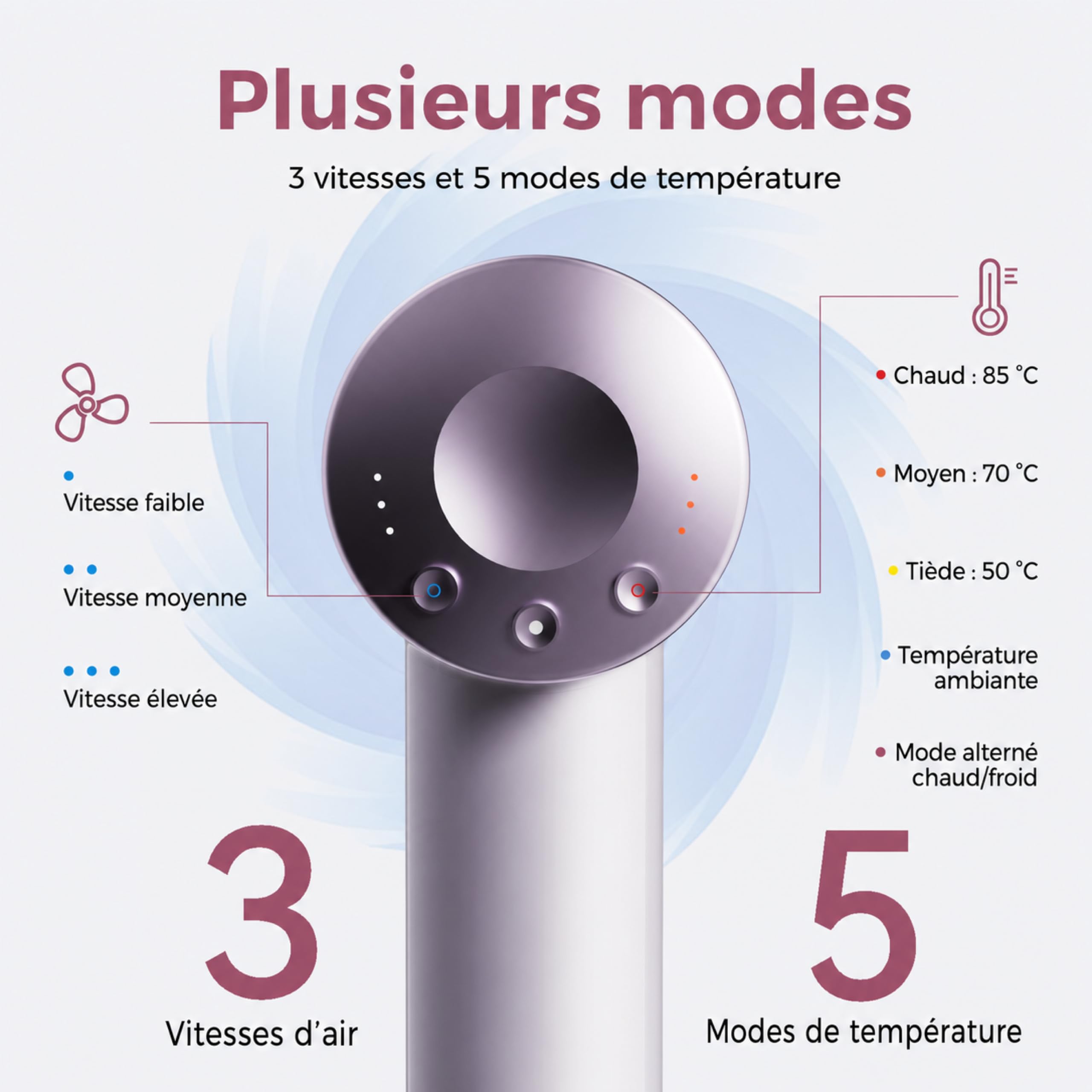Sèche-cheveux de voyage léger et compact, bi-tension automatique 110–240 V, 312 g hors cordon, séchage rapide, ionique anti-frisottis, 5 températures et 3 vitesses – Lecomely S4AT