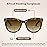EASY READ Bifocal Reading Sunglasses for WomenFashion Sun Readers UV400 Protection(Magnification 3.00, Demi)
