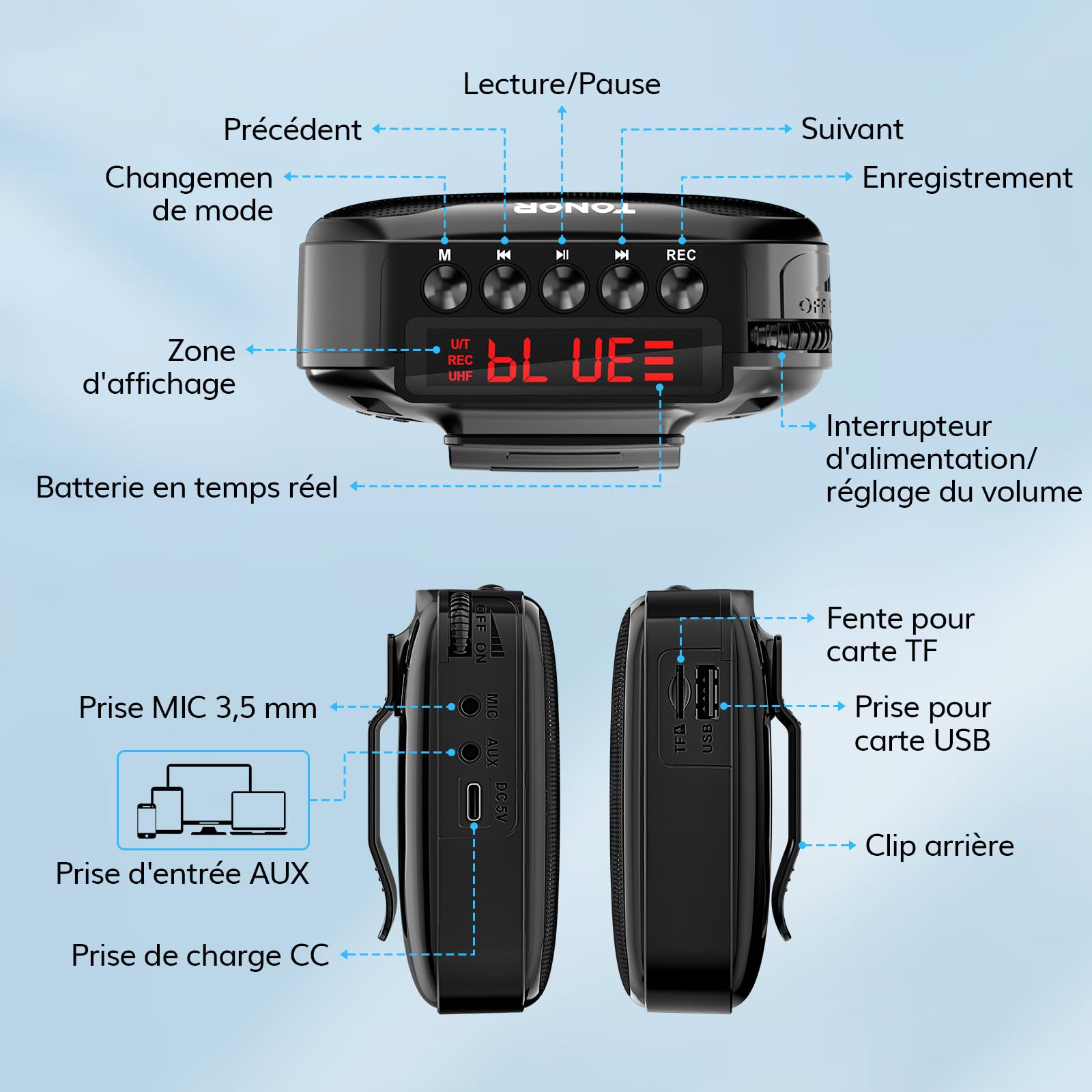 TONOR 15W Amplificateur Vocal Portable pour EnseignantsMicrophone Sans Fil Bluetooth Rechargeable avec Casque Filaire pour Enseignement/Formation/Yoga/Discours/Réunion/Guides Touristiques, 25 M,K11