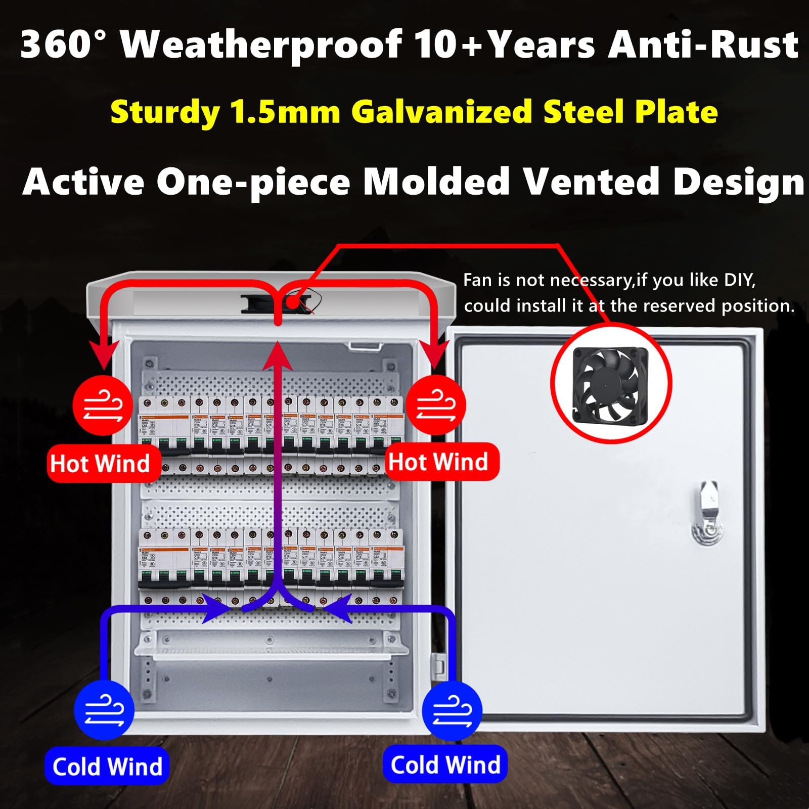 Outdoor Weatherproof Nema Enclosure Electric Box19.7x15.7x9.8 Ventilation — Amazon image 3